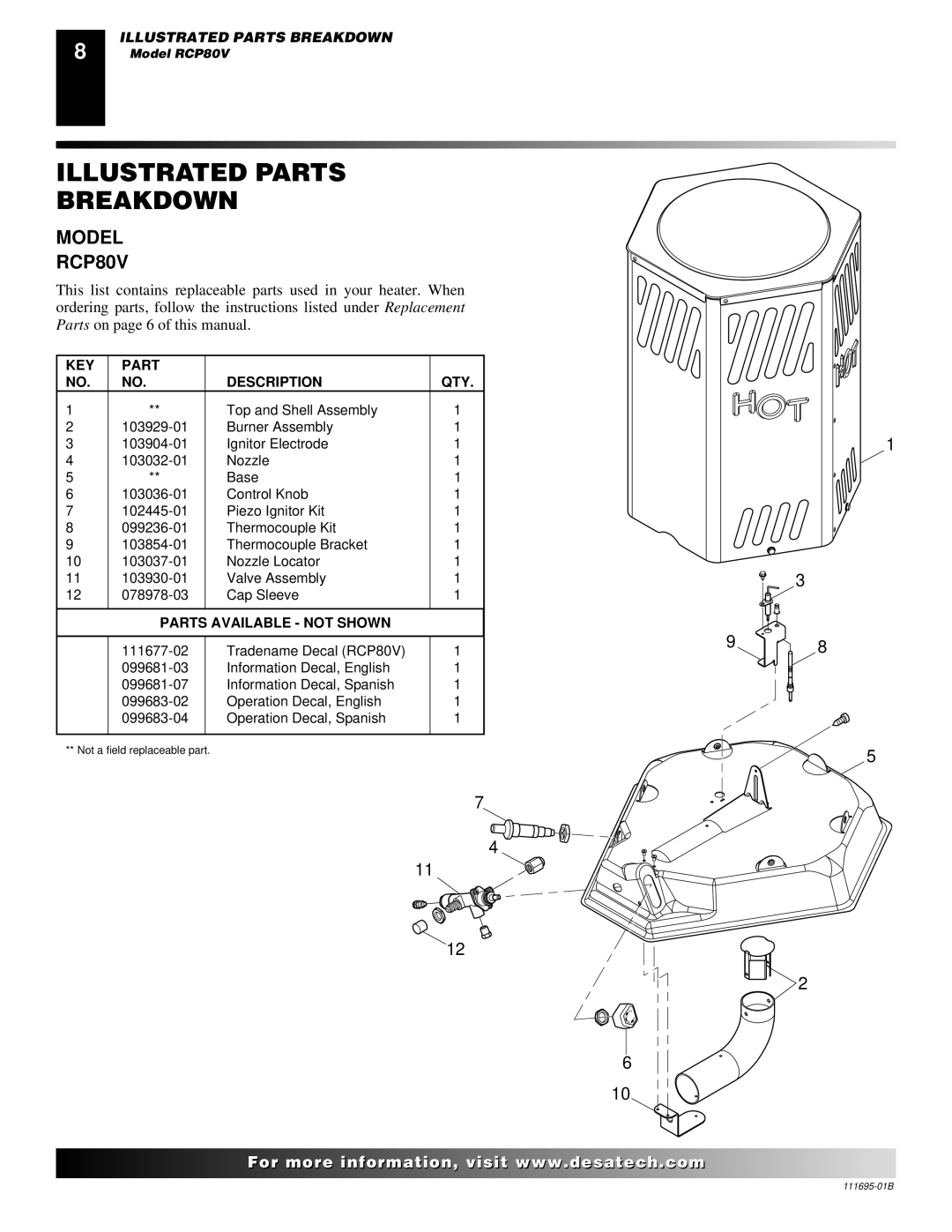 Desa PROPANE CONSTRUCTION CONVECTION HEATER owner manual Illustrated Parts Breakdown, Model RCP80V 