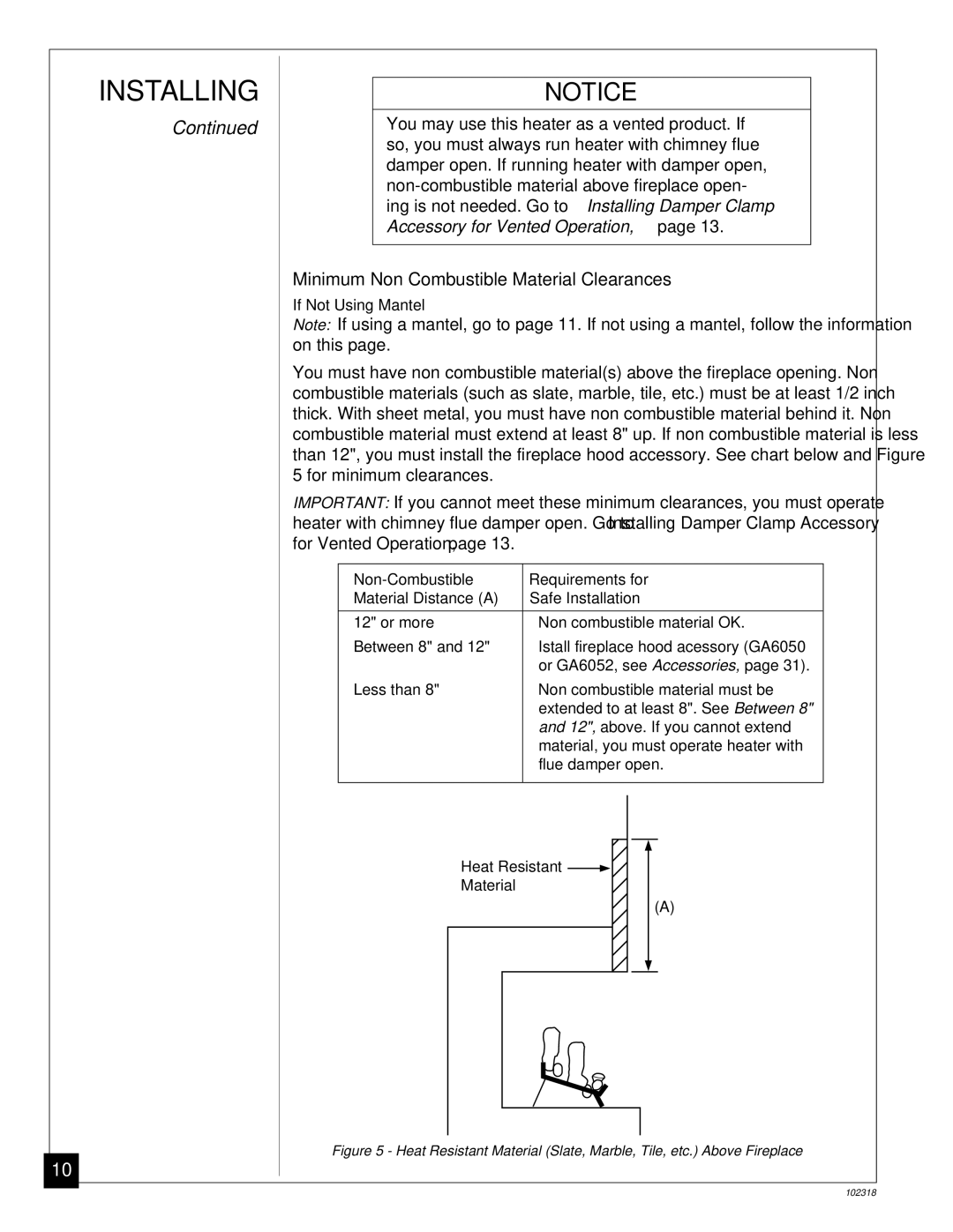 Desa PROPANE GAS LOG HEATER installation manual Minimum Non Combustible Material Clearances 