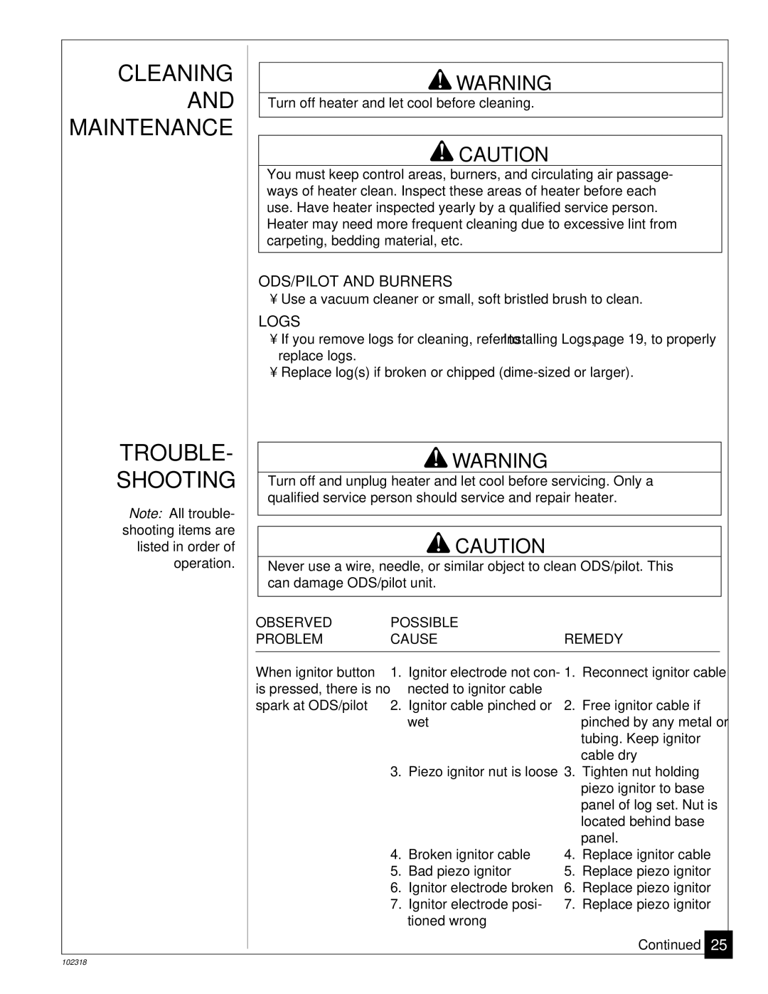 Desa PROPANE GAS LOG HEATER installation manual Cleaning and Maintenance Trouble Shooting, ODS/PILOT and Burners, Logs 