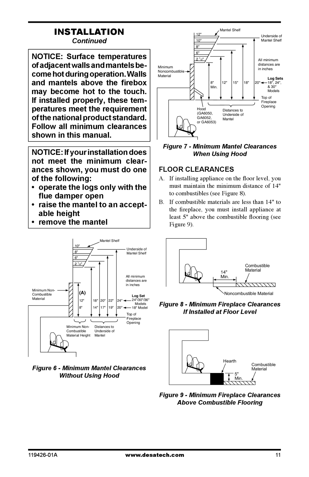 Desa VUL 18R, VUL24R, VUL30R, HR B3930, HR 3924R, CRB3624T, VUL 18T, VUL24T, VUL30T, HR B3624T Floor Clearances, Log Set 