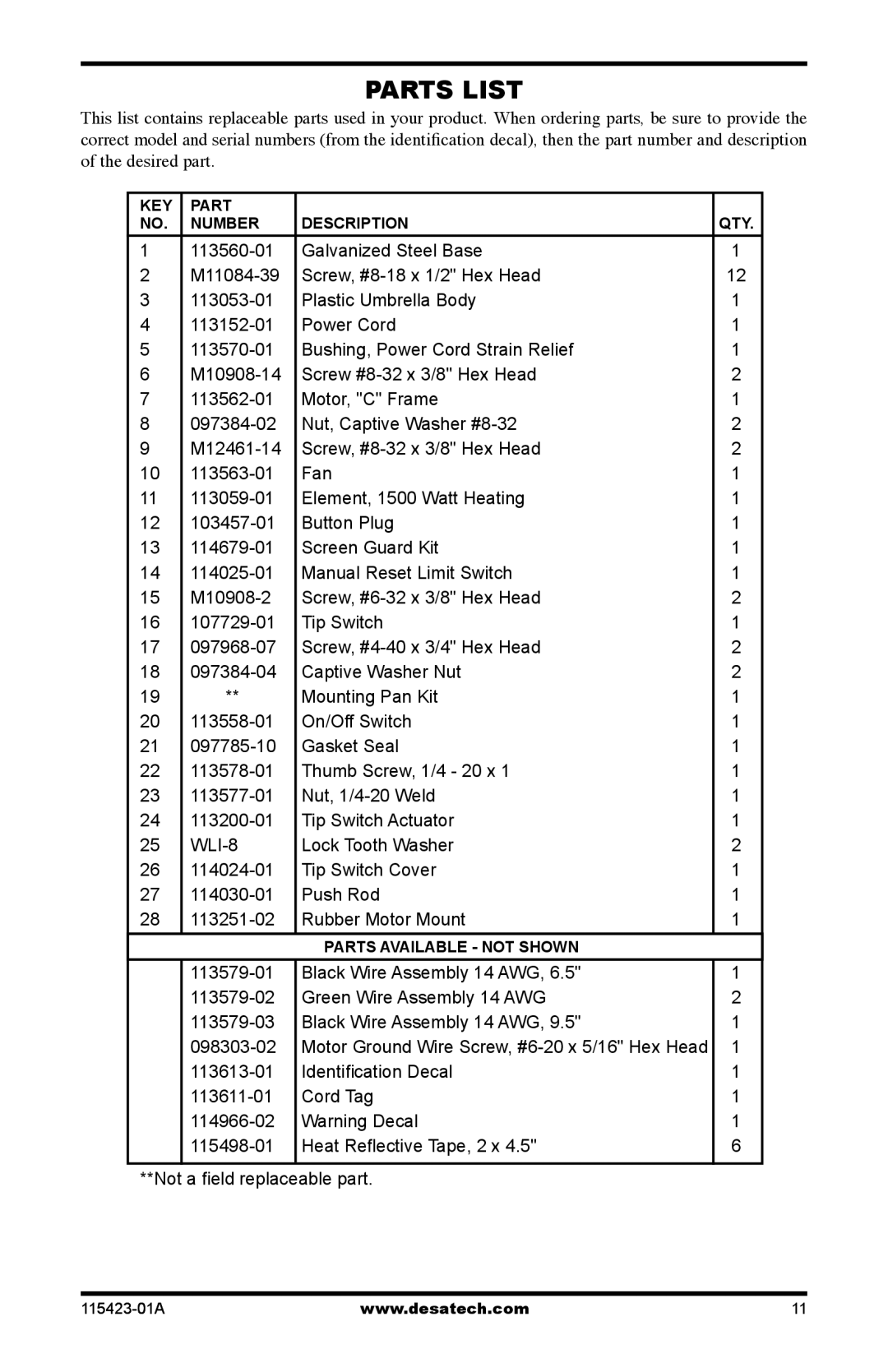 Desa PL15EA, PV15EA, PG15EA service manual Parts List 