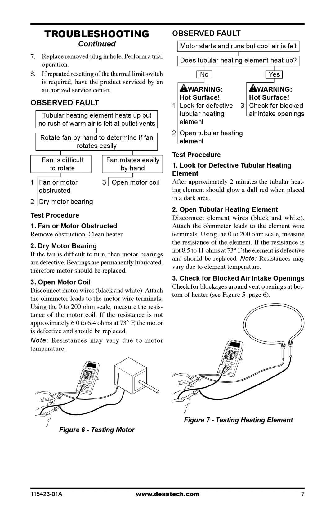 Desa PG15EA, PV15EA Observed Fault, Remove obstruction. Clean heater, Vary due to element temperature, Tom of heater see 