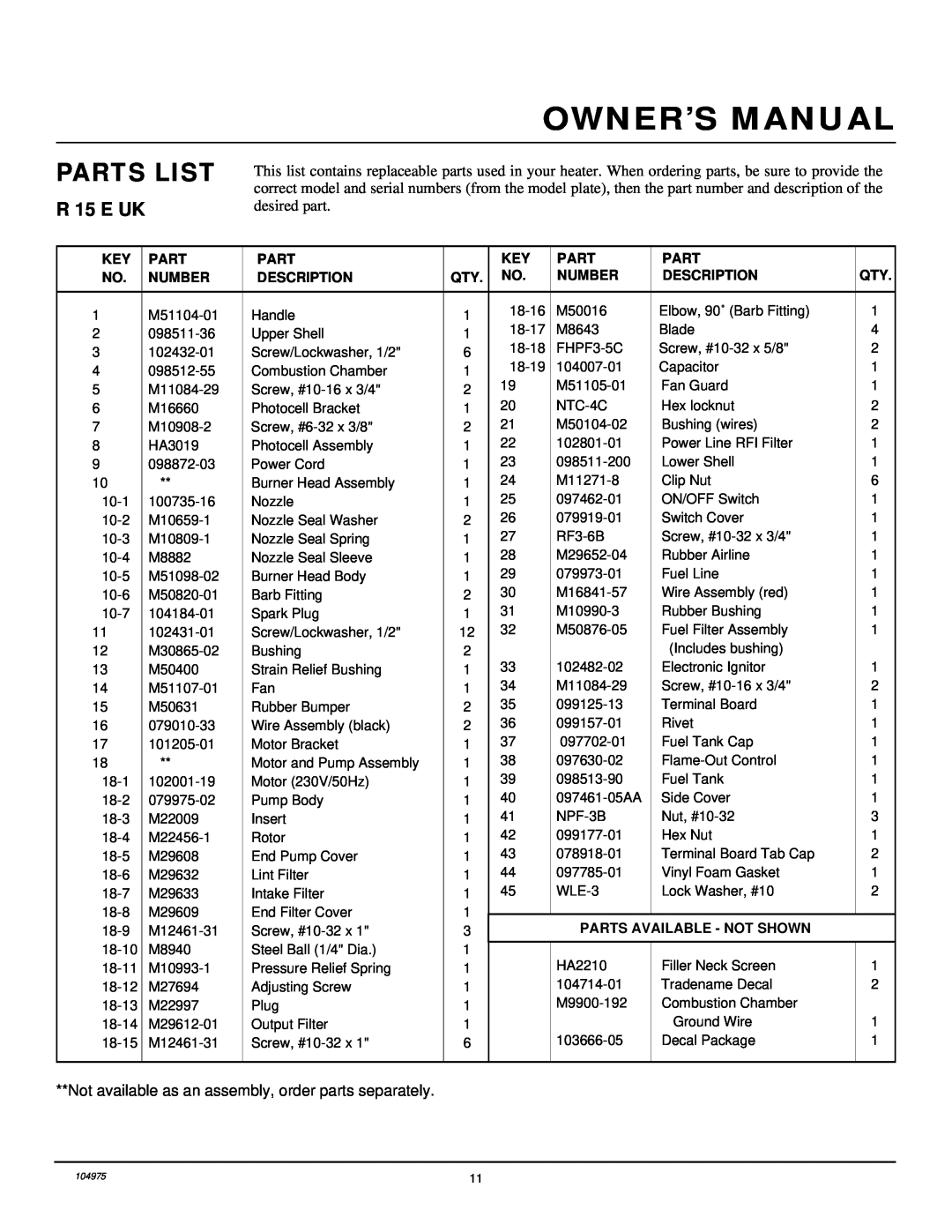 Desa R 15 E UK owner manual Parts List, Number, Description, Parts Available - Not Shown 