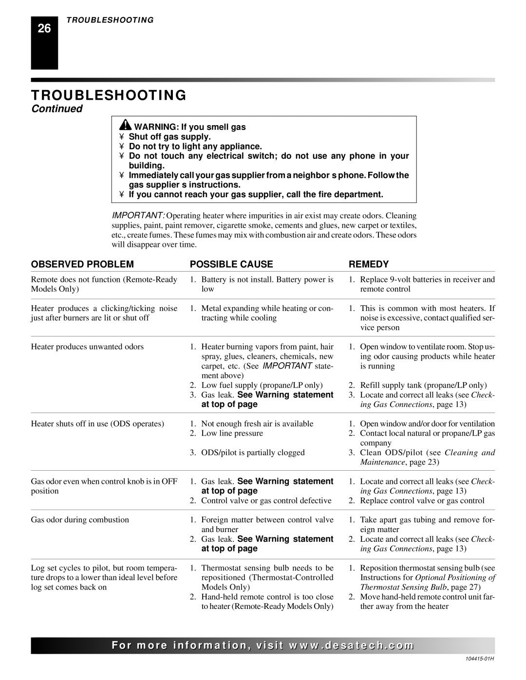 Desa R installation manual Gas leak. See Warning statement 