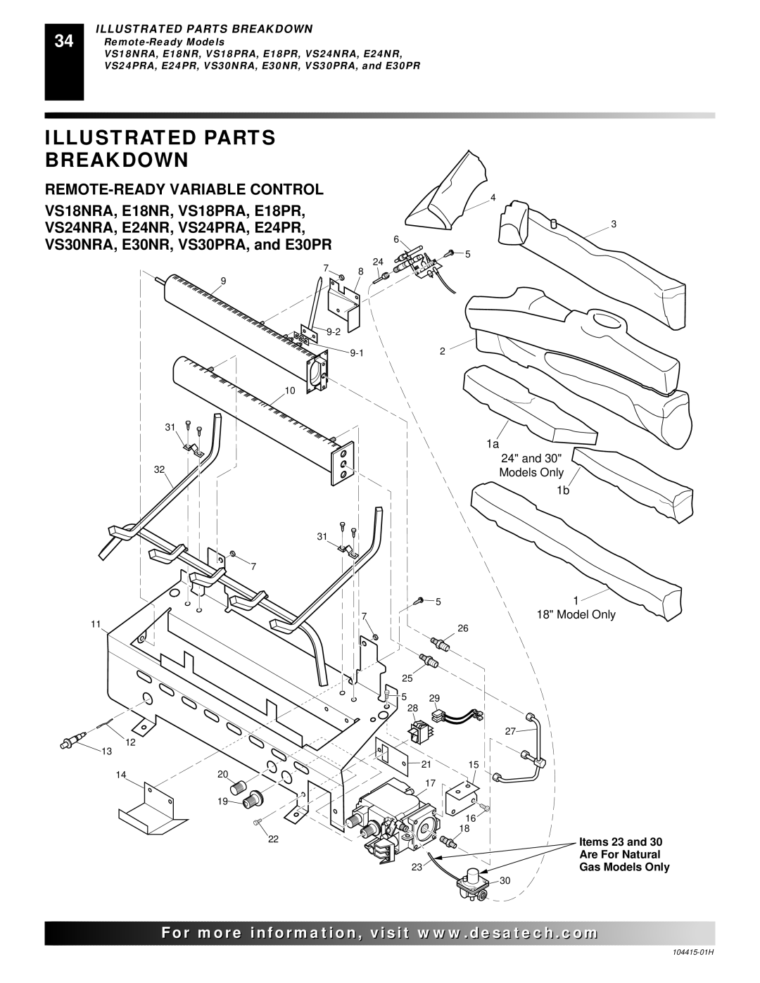 Desa installation manual REMOTE-READY Variable Control 