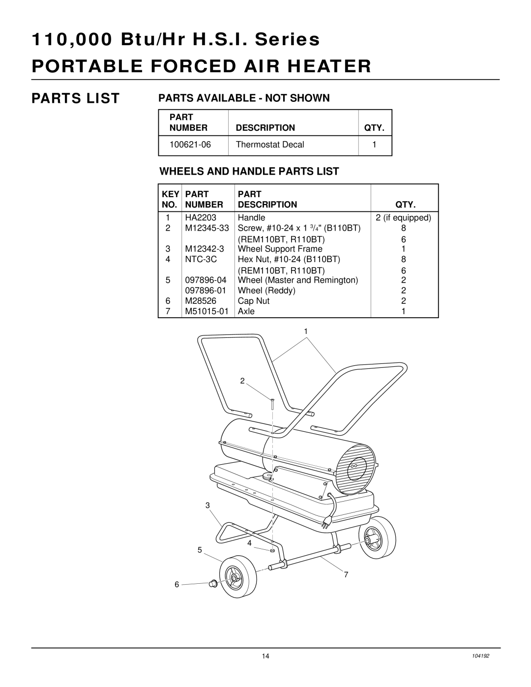 Desa B110BT, R110BT, REM110BT owner manual Parts Available not Shown, Wheels and Handle Parts List 