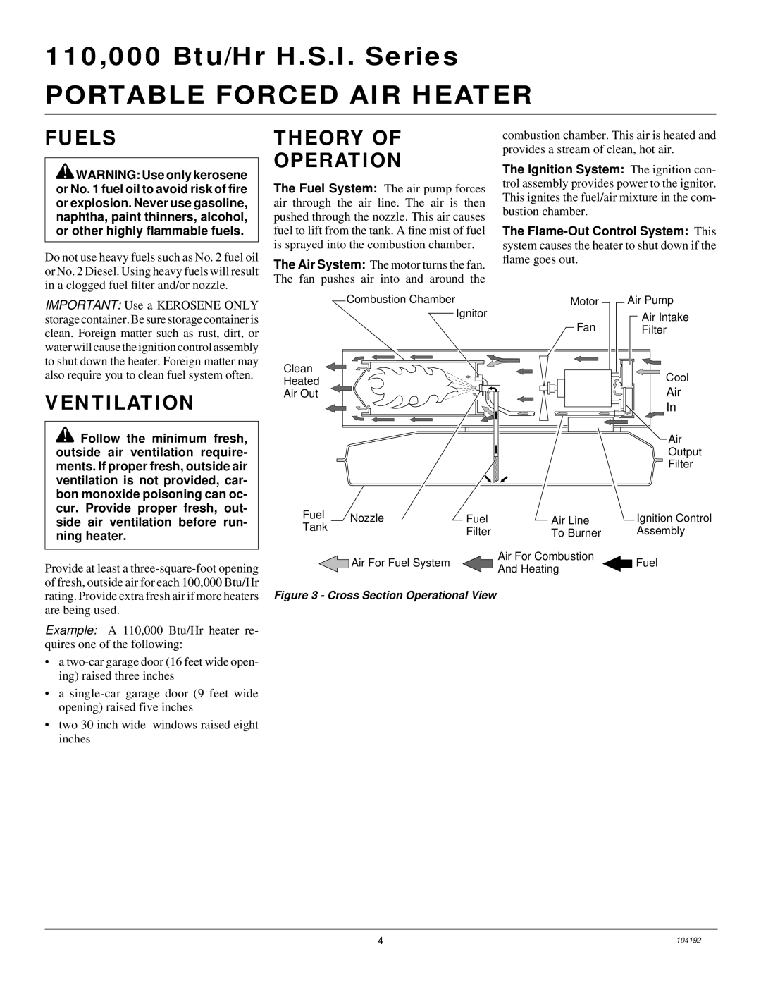 Desa REM110BT, R110BT, B110BT owner manual Fuels, Theory Operation, Ventilation 