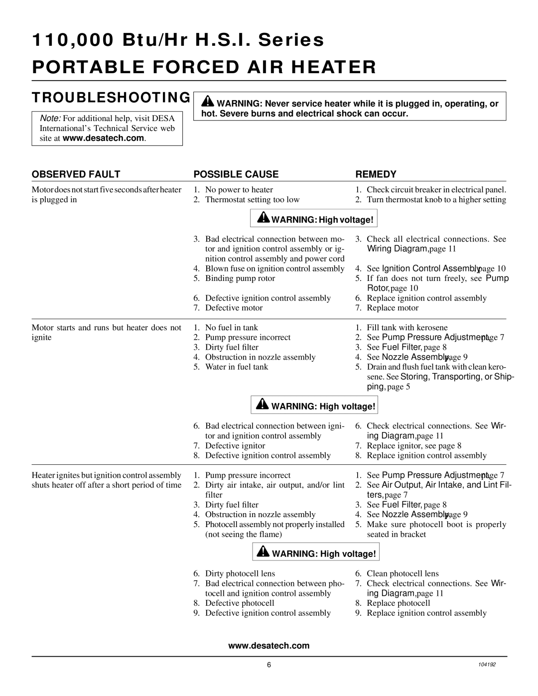 Desa R110BT, REM110BT, B110BT owner manual Troubleshooting 