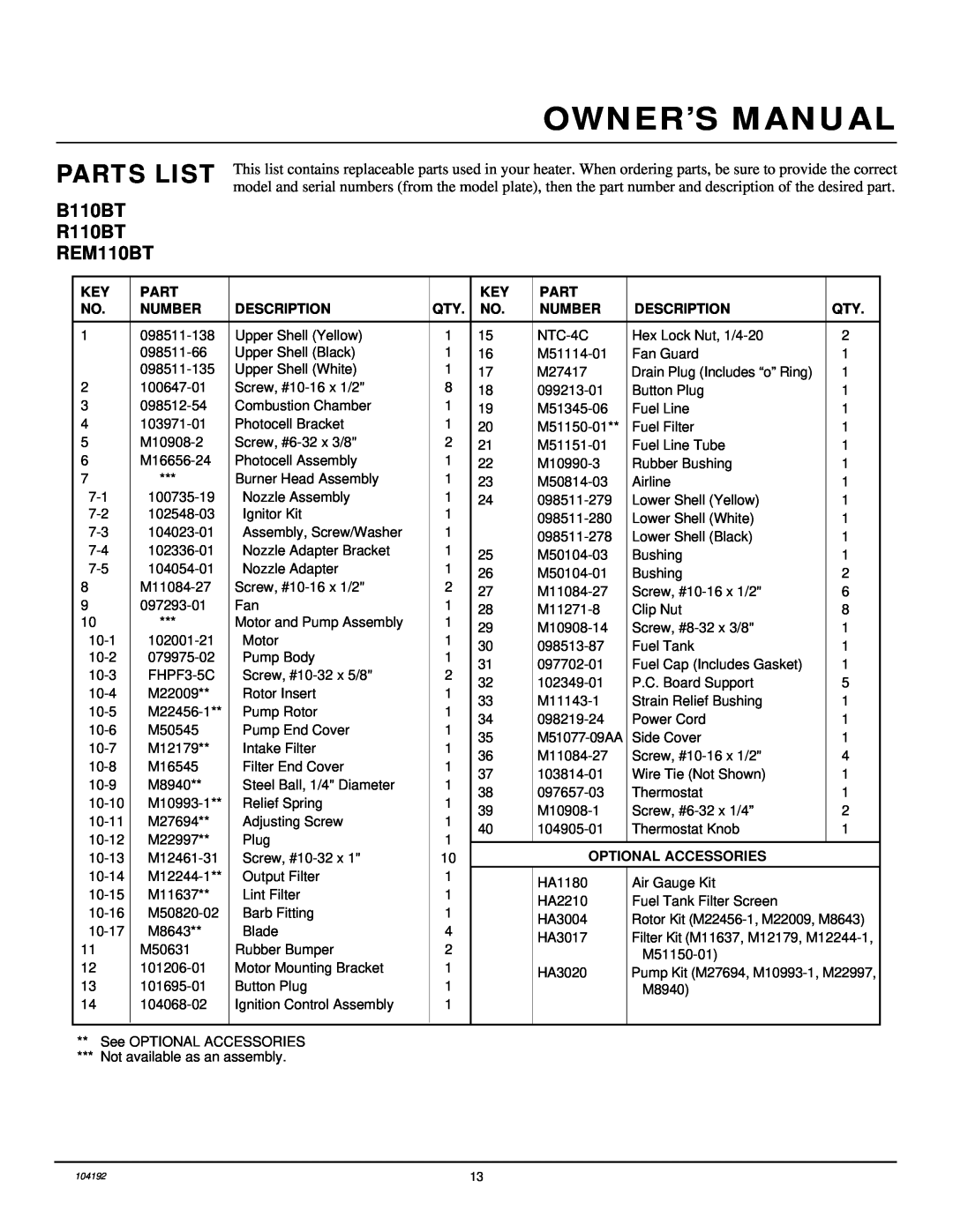 Desa owner manual Parts List, B110BT R110BT REM110BT, Number, Description, Optional Accessories 