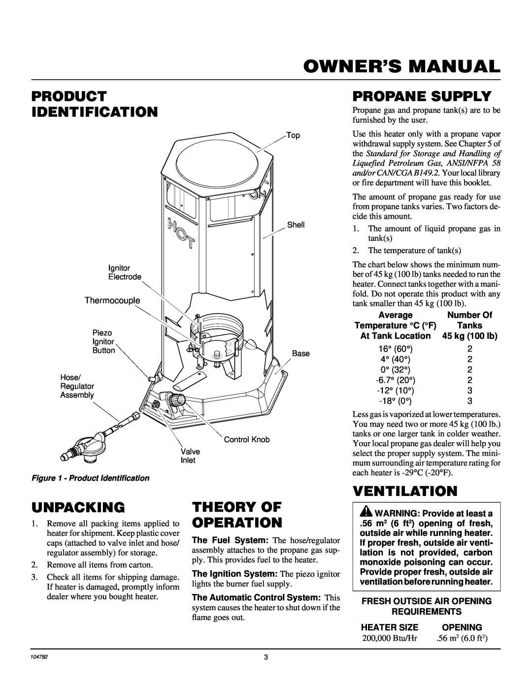 Desa RCCP200V owner manual Product Identification, Propane Supply, Ventilation, Unpacking, Theory Of Operation 
