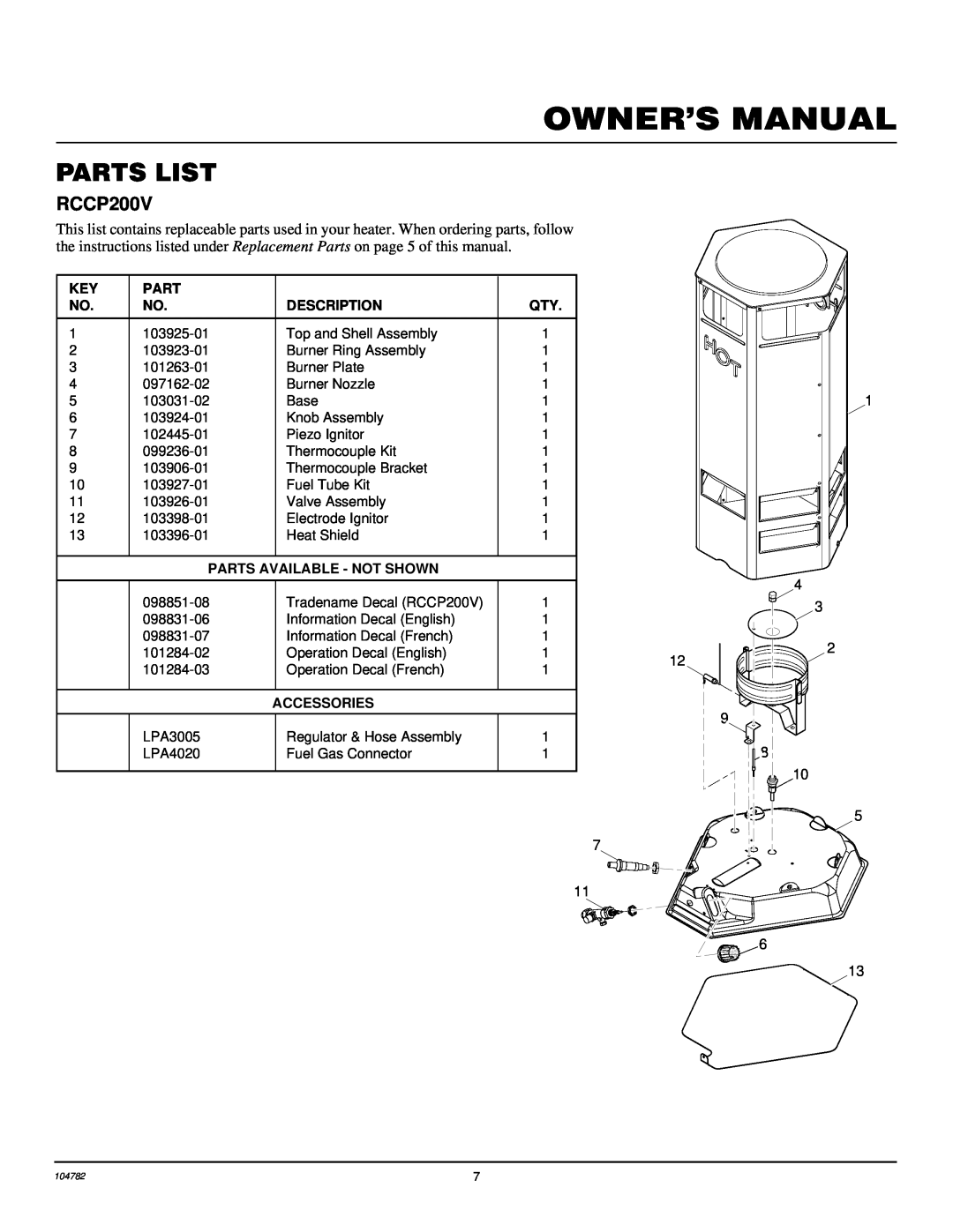Desa RCCP200V owner manual Parts List, Description, Parts Available - Not Shown, Accessories 