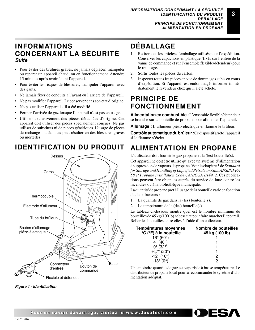 Desa RCCP80V owner manual Déballage, Principe DE Fonctionnement, Identification DU Produit, Alimentation EN Propane 