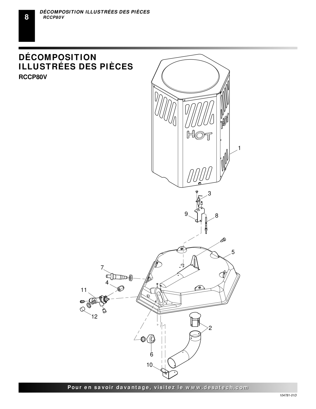 Desa RCCP80V owner manual Décomposition Illustrées DES Pièces 