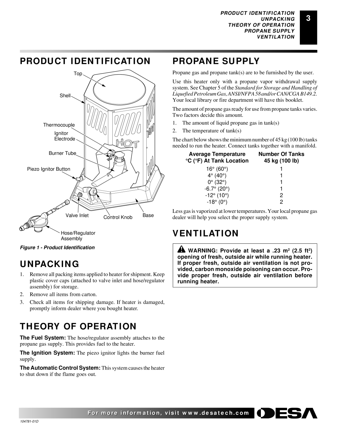 Desa RCCP80V owner manual Product Identification, Unpacking, Theory of Operation, Propane Supply, Ventilation 