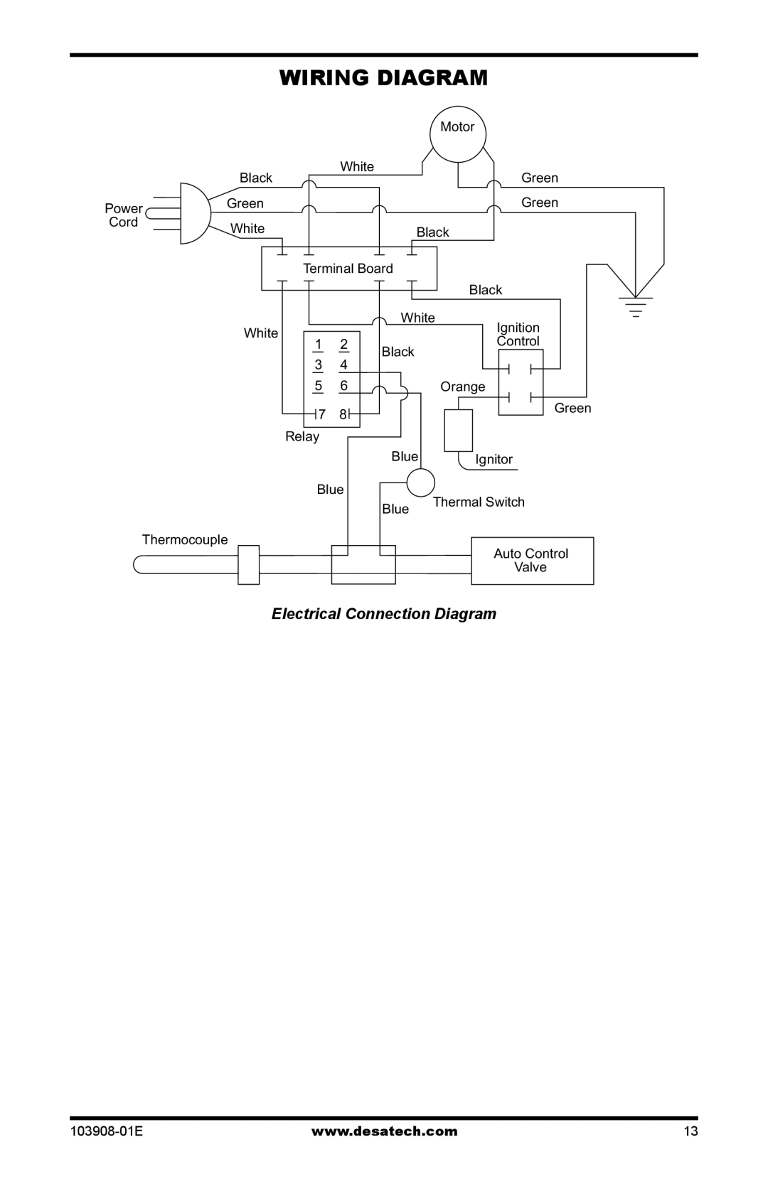 Desa RCLP100V owner manual Wiring Diagram 