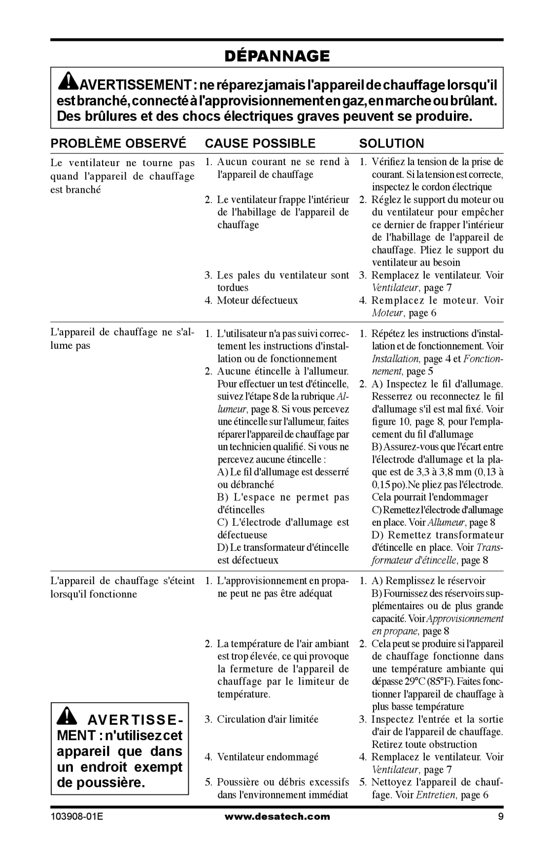 Desa RCLP100V owner manual Dépannage, Problème Observé Cause Possible Solution 