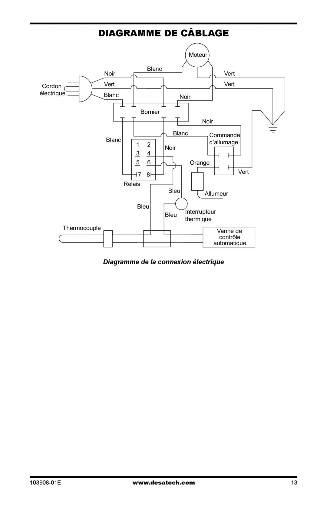 Desa RCLP100V owner manual Diagramme DE Câblage 