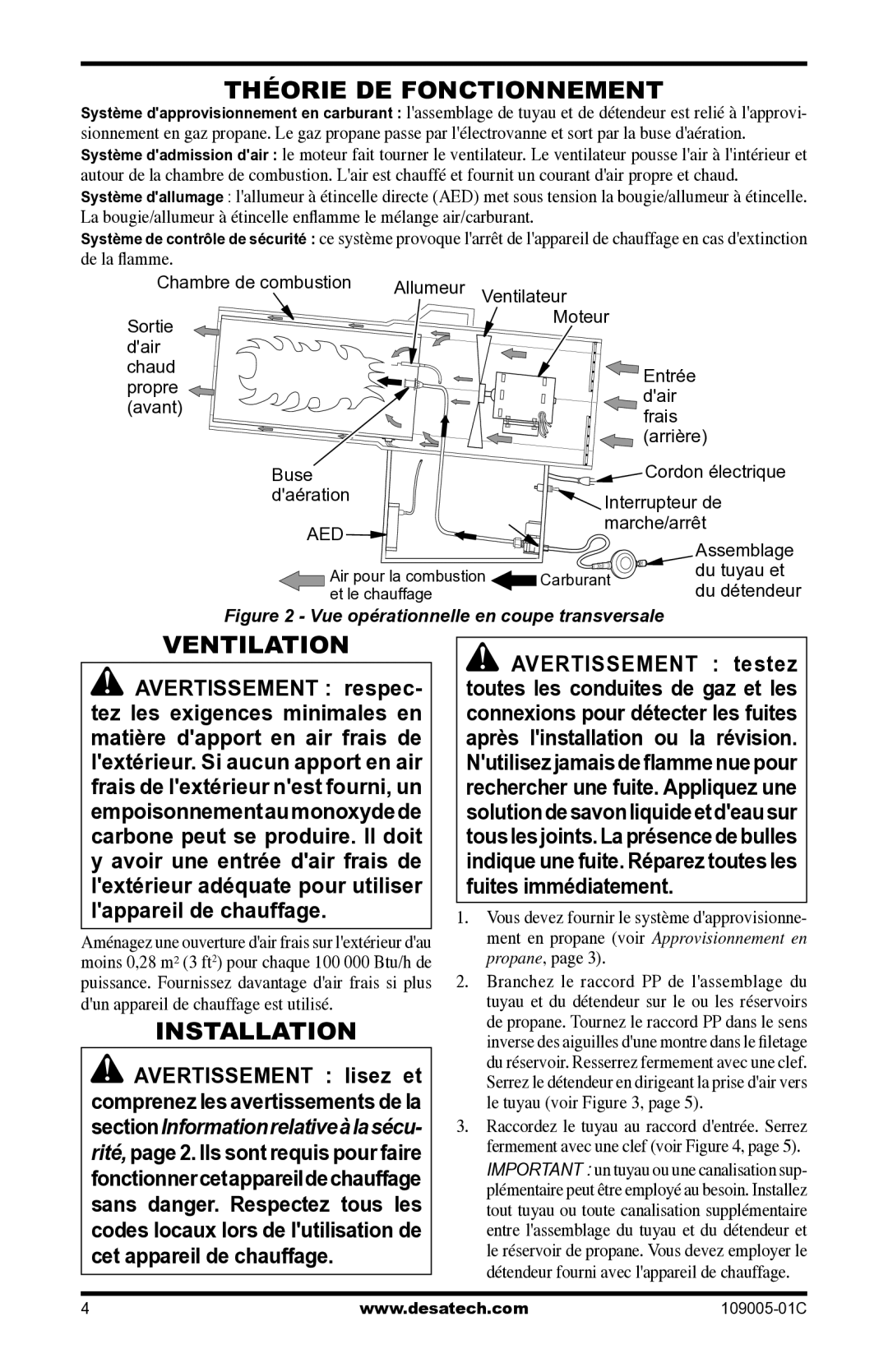 Desa RCLP155AT owner manual Théorie DE Fonctionnement, Vue opérationnelle en coupe transversale 