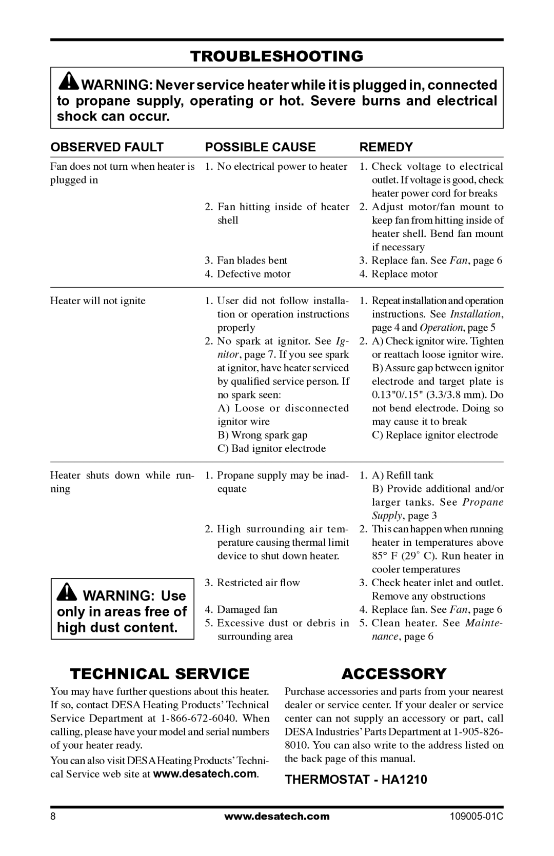 Desa RCLP155AT Troubleshooting, Technical Service, Accessory, Observed Fault Possible Cause Remedy, Thermostat HA1210 