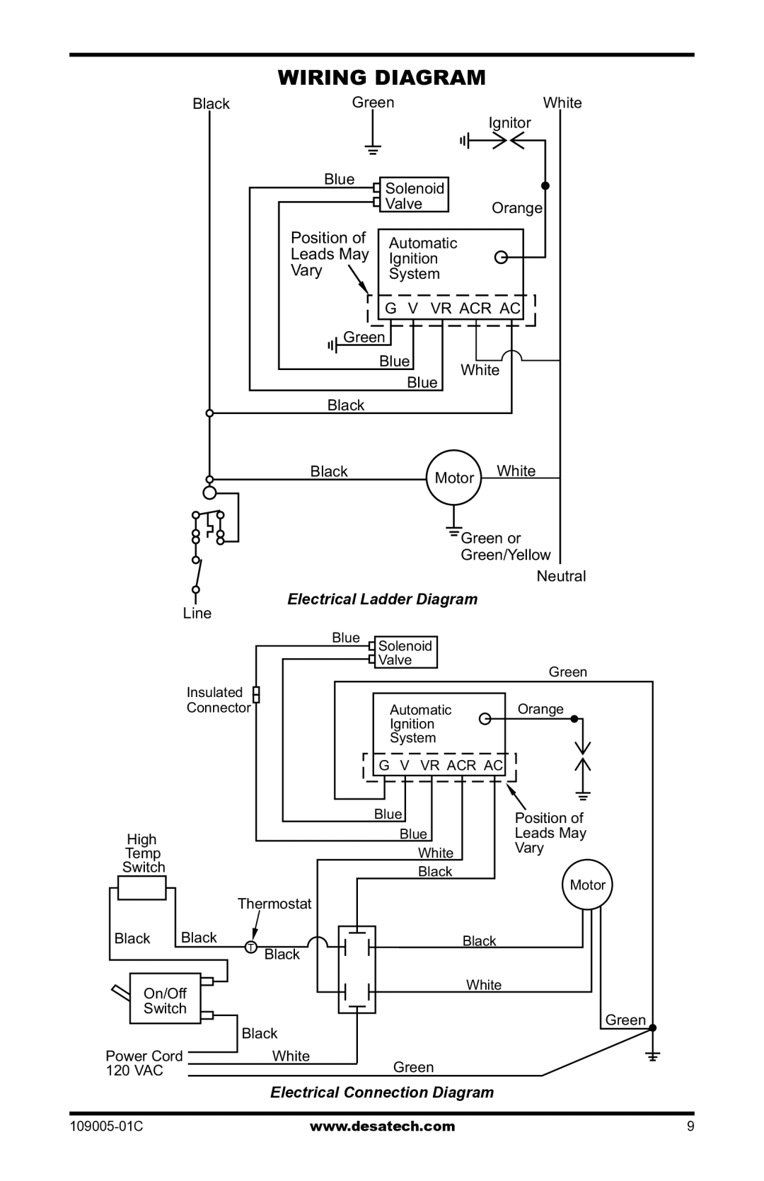 Desa RCLP155AT owner manual Wiring Diagram, Vr Acr Ac 