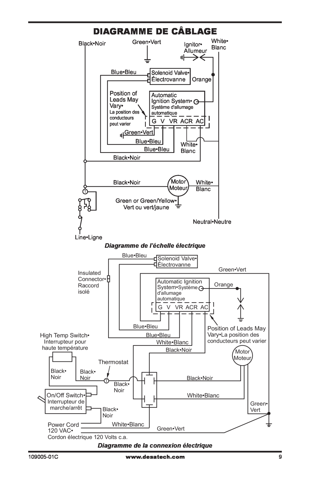 Desa RCLP155AT owner manual Diagramme De Câblage, Diagramme de la connexion électrique, Diagramme de léchelle électrique 