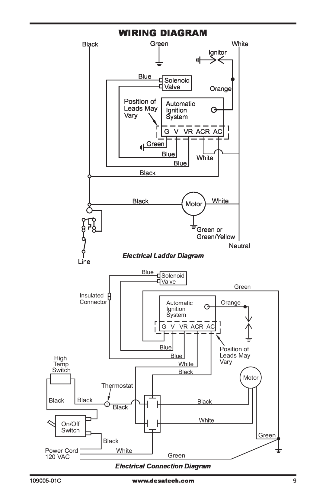 Desa RCLP155AT owner manual Wiring Diagram, Electrical Connection Diagram 