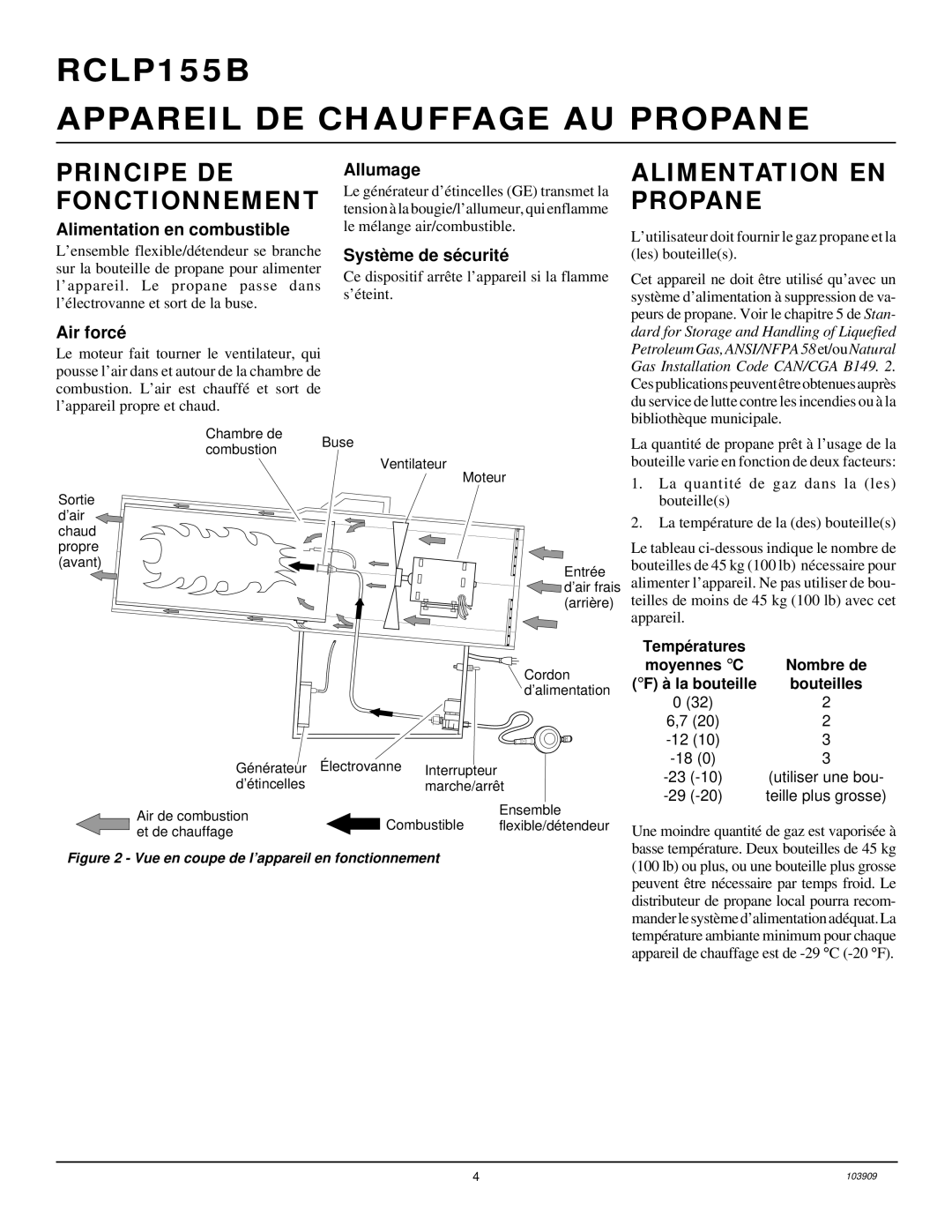 Desa RCLP155B owner manual Principe DE Fonctionnement, Alimentation EN Propane, Moyennes C Nombre de, Bouteilles 