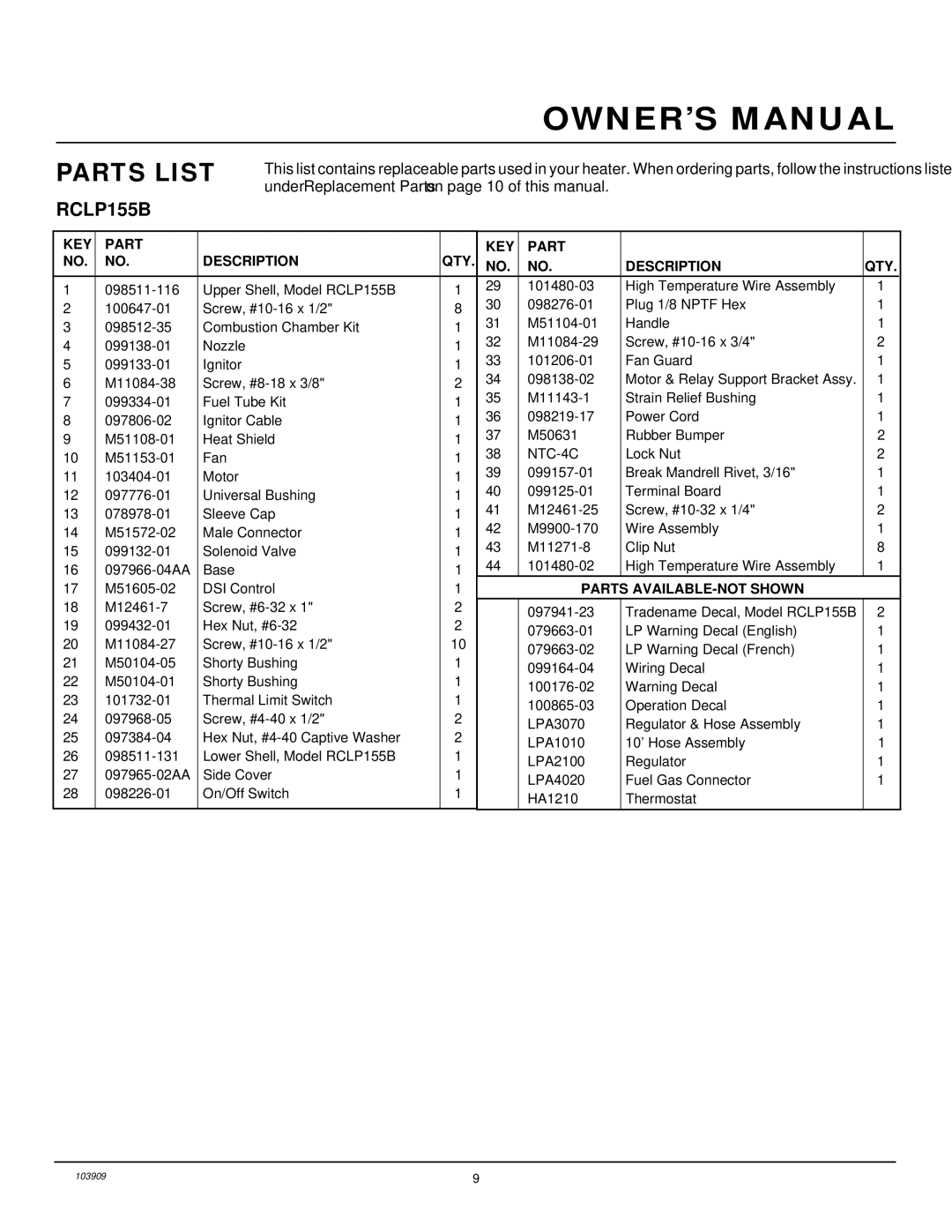 Desa RCLP155B owner manual Parts List, KEY Part Description QTY 