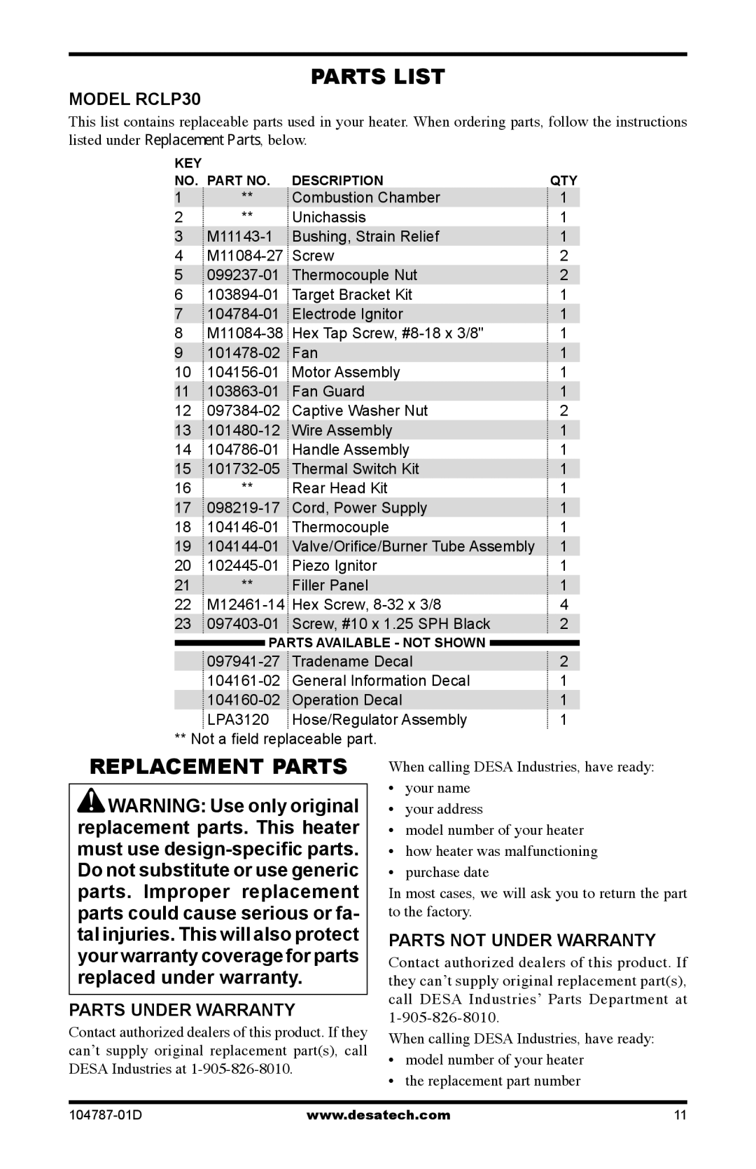 Desa RCLP30 owner manual Parts List, Replacement Parts, Parts Under Warranty, Parts not Under Warranty 