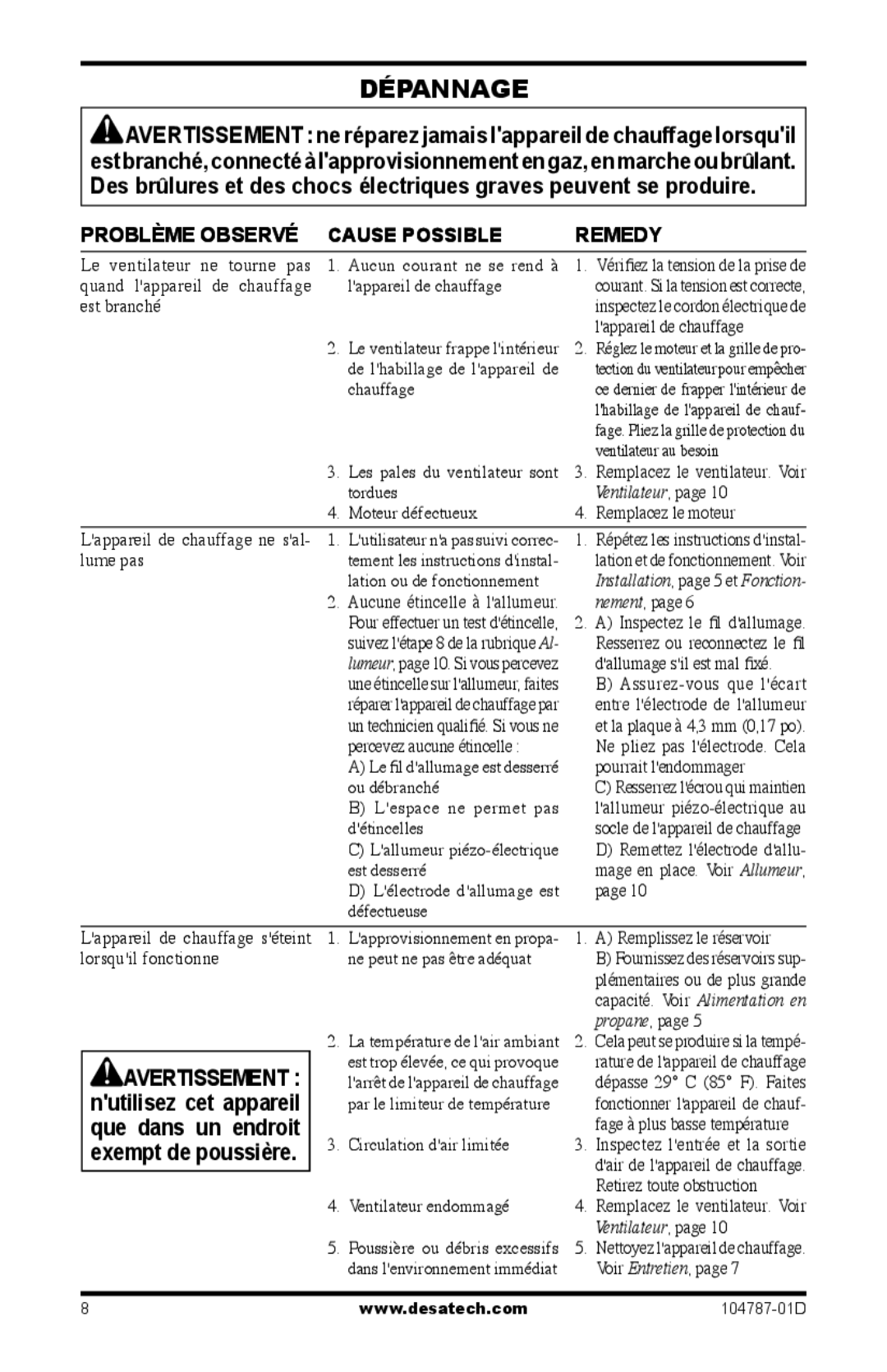 Desa RCLP30 owner manual Dépannage, Problème Observé Cause Possible Remedy 