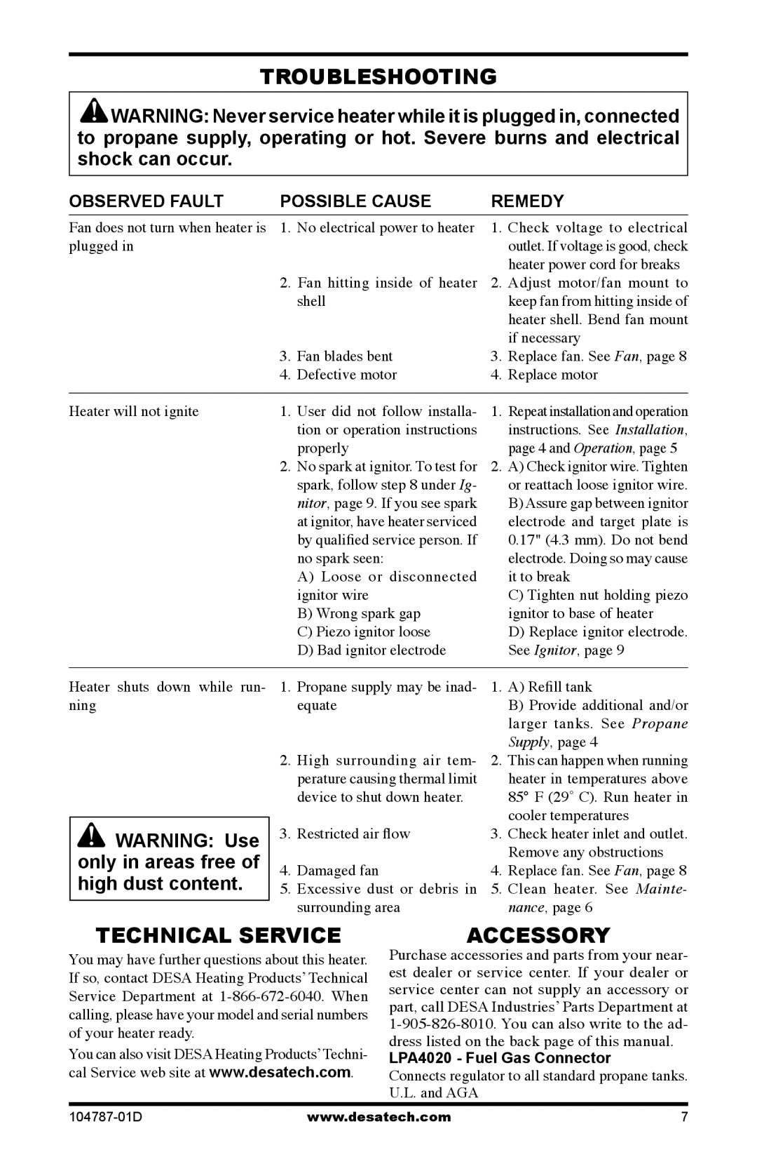 Desa RCLP30 owner manual Troubleshooting, Technical Service, Accessory, Observed Fault Possible Cause Remedy 