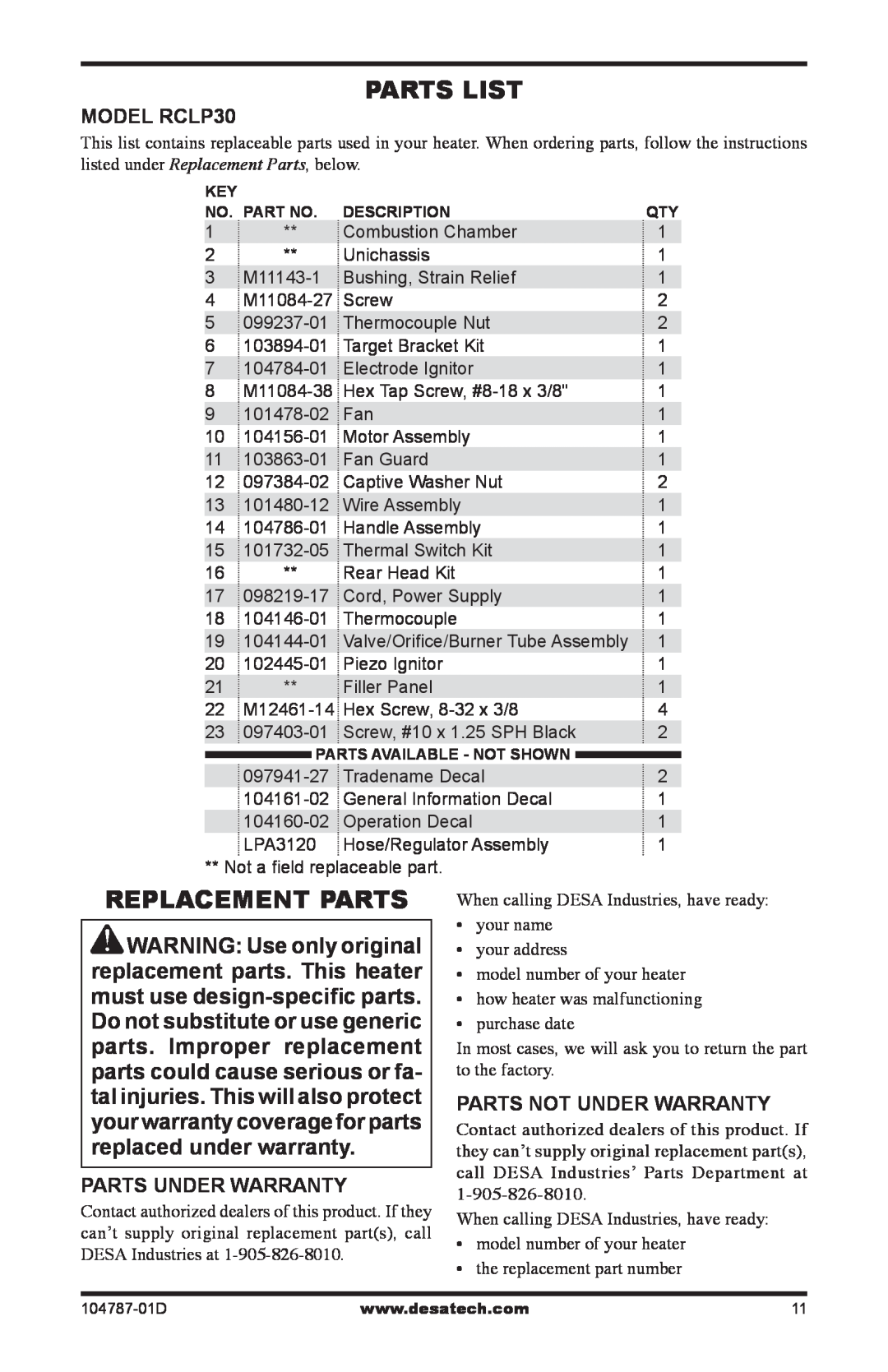 Desa owner manual Parts List, Replacement Parts, MODEL RCLP30, Parts Under Warranty, Parts Not Under Warranty 