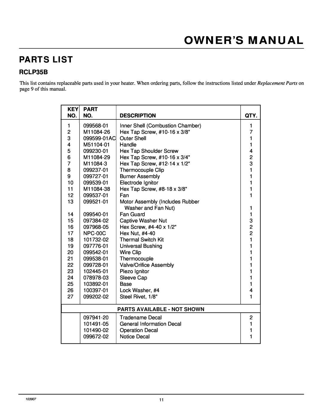Desa RCLP35B owner manual Parts List 