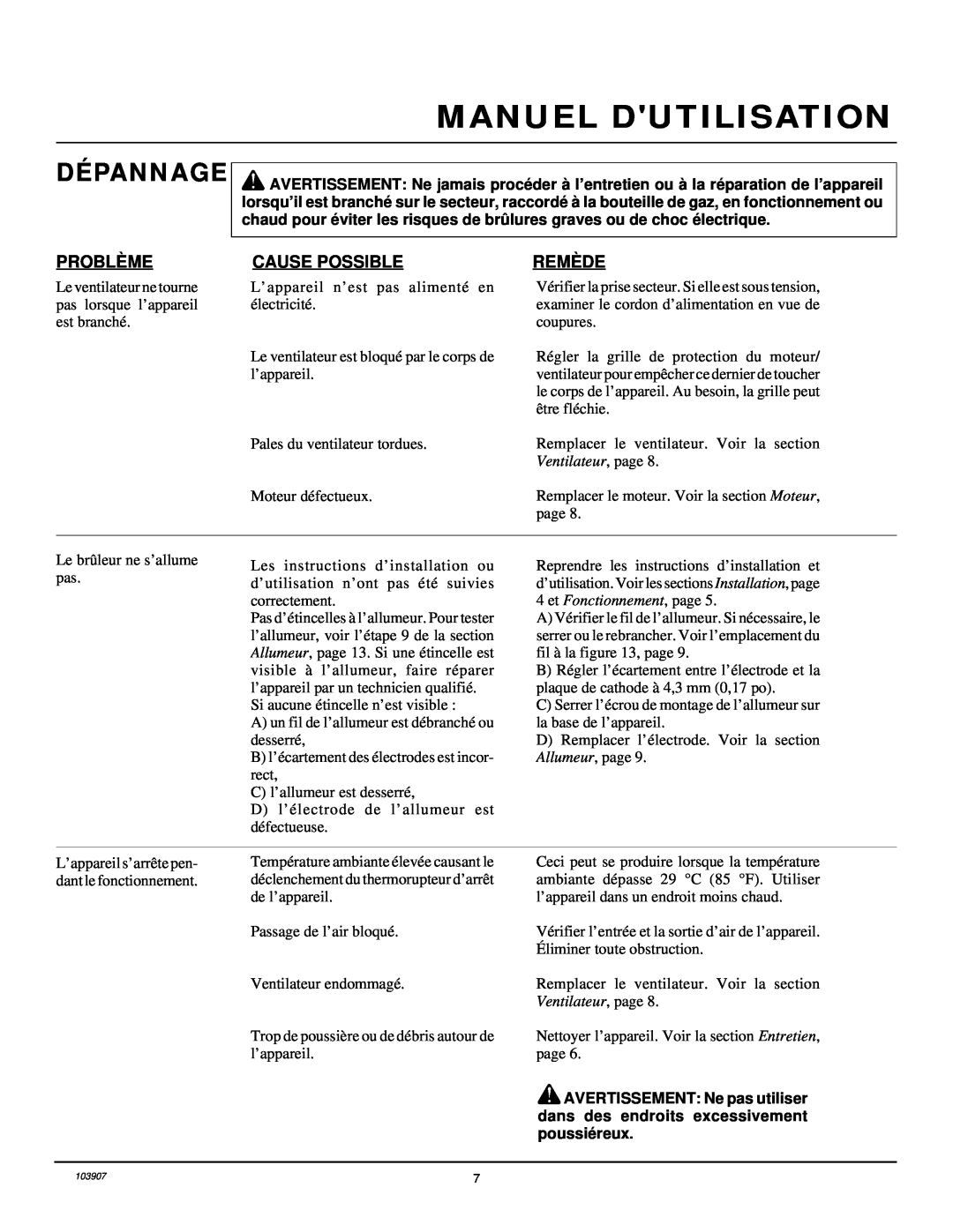 Desa RCLP35B owner manual Dépannage, Manuel Dutilisation, Problè Me, Cause Possible, Remè De, Ventilateur, page 