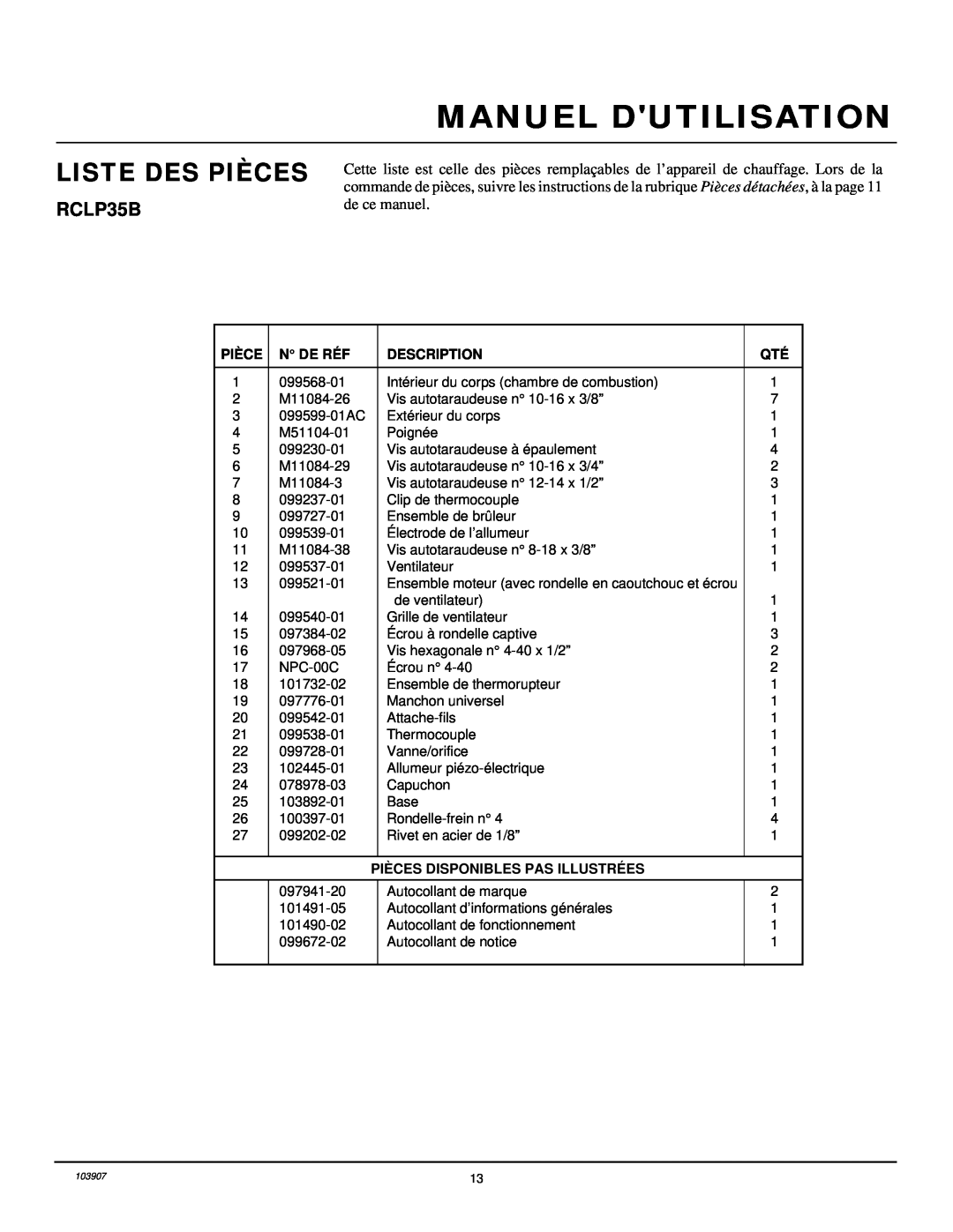 Desa RCLP35B Liste Des Pièces, Manuel Dutilisation, N De Ré F, Description, Piè Ces Disponibles Pas Illustré Es 