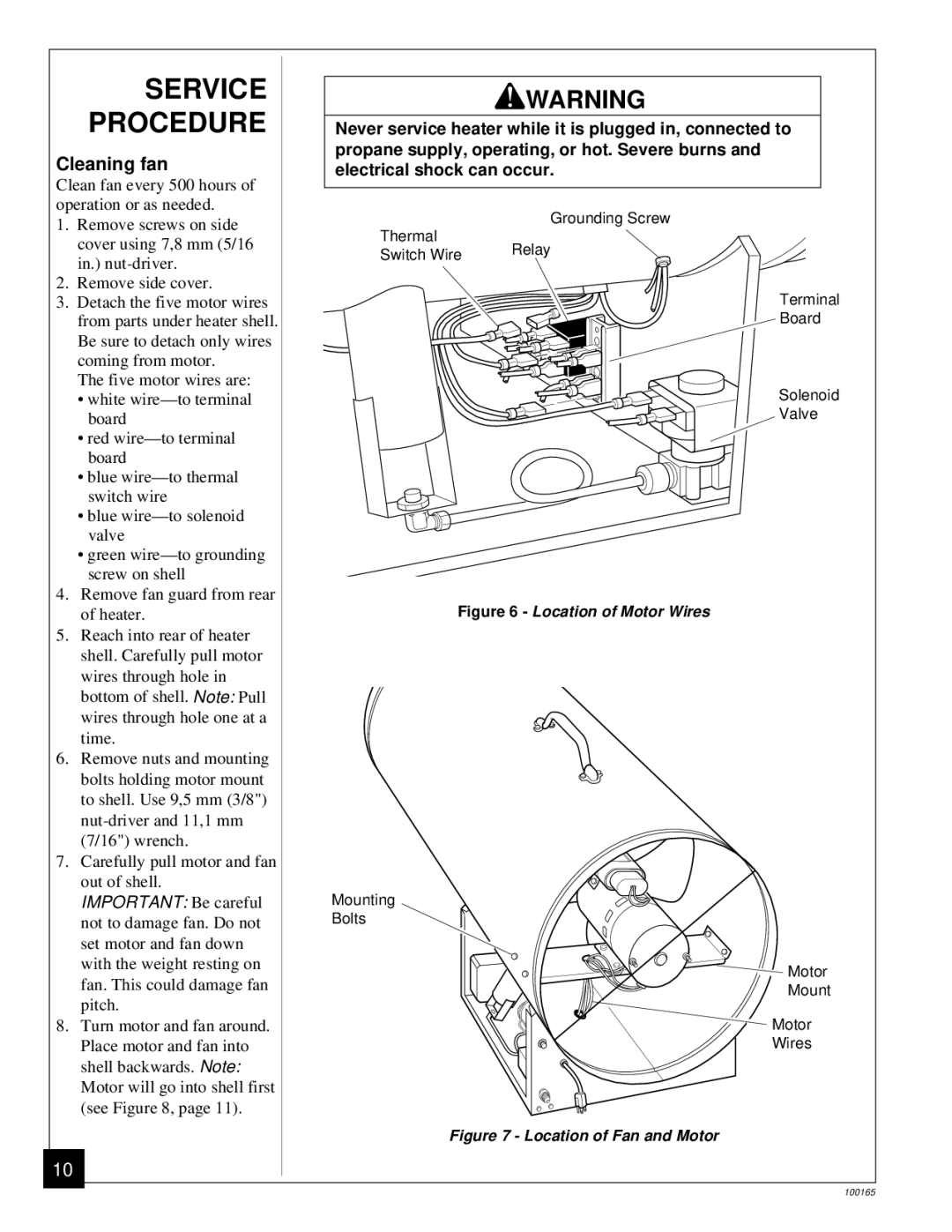 Desa RCLP375, BCLP375 owner manual Service Procedure, Cleaning fan 