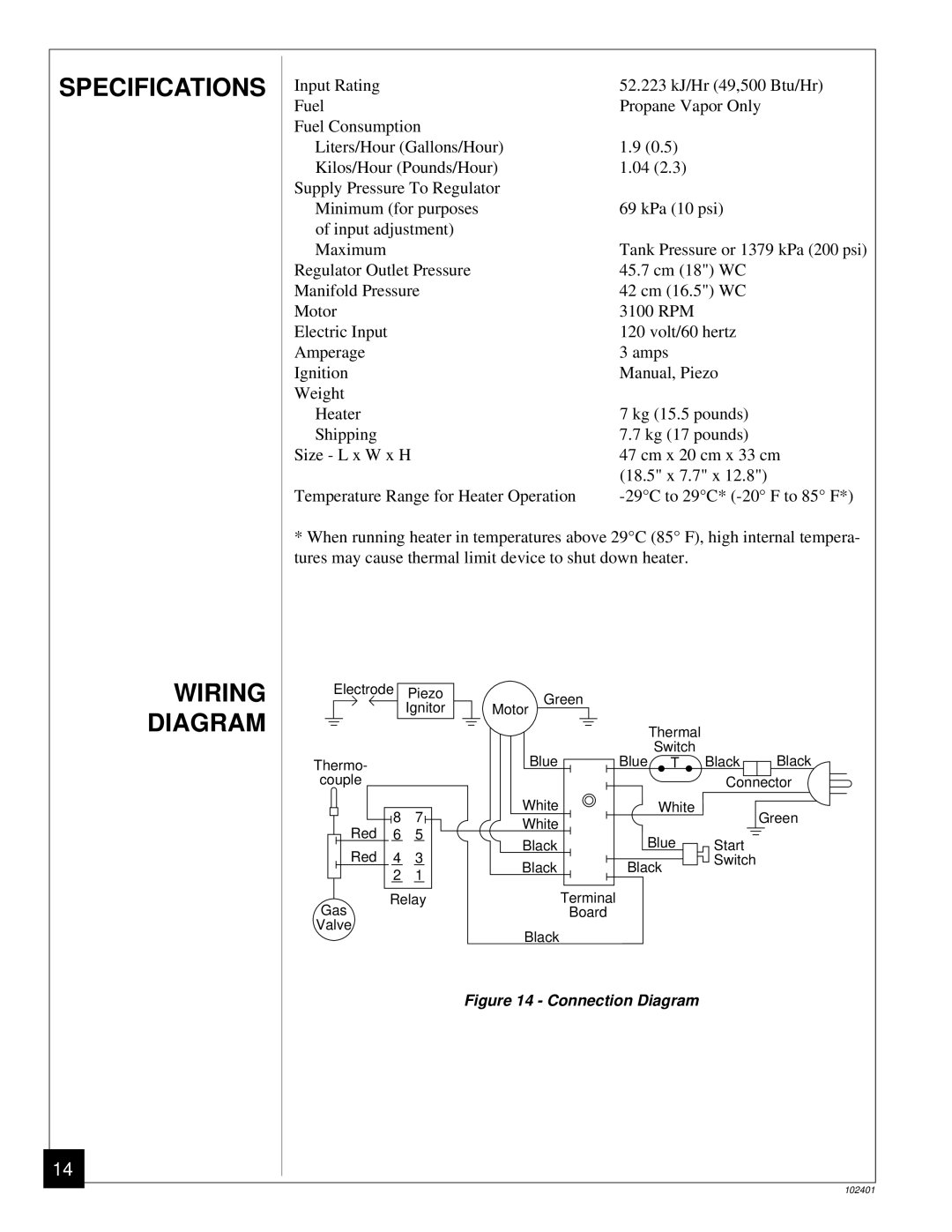 Desa RCLP50A owner manual Specifications 