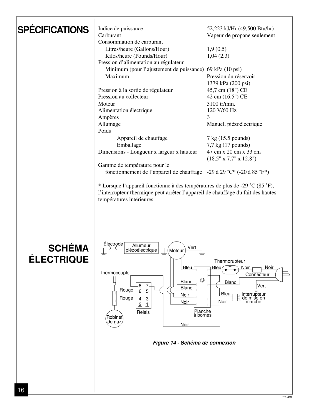 Desa RCLP50A owner manual SPÉ Cifications 