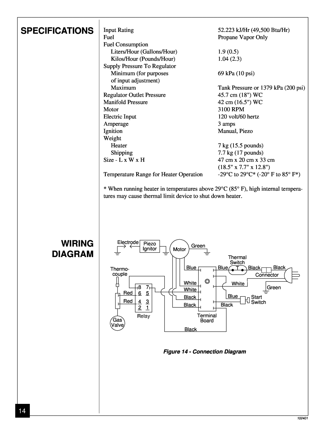 Desa RCLP50A owner manual Specifications, Wiring Diagram 