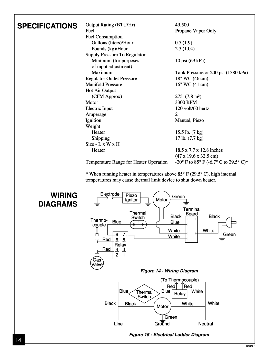 Desa RCLP50B owner manual Specifications Wiring Diagrams 