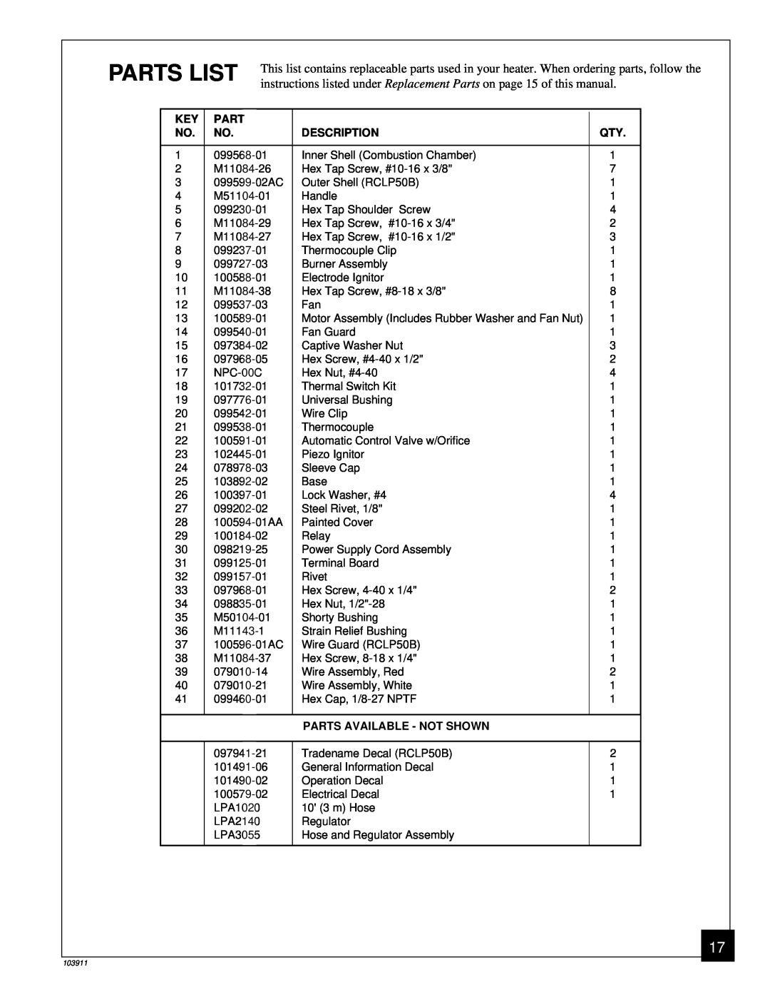 Desa RCLP50B owner manual Parts List, Description, Parts Available - Not Shown 