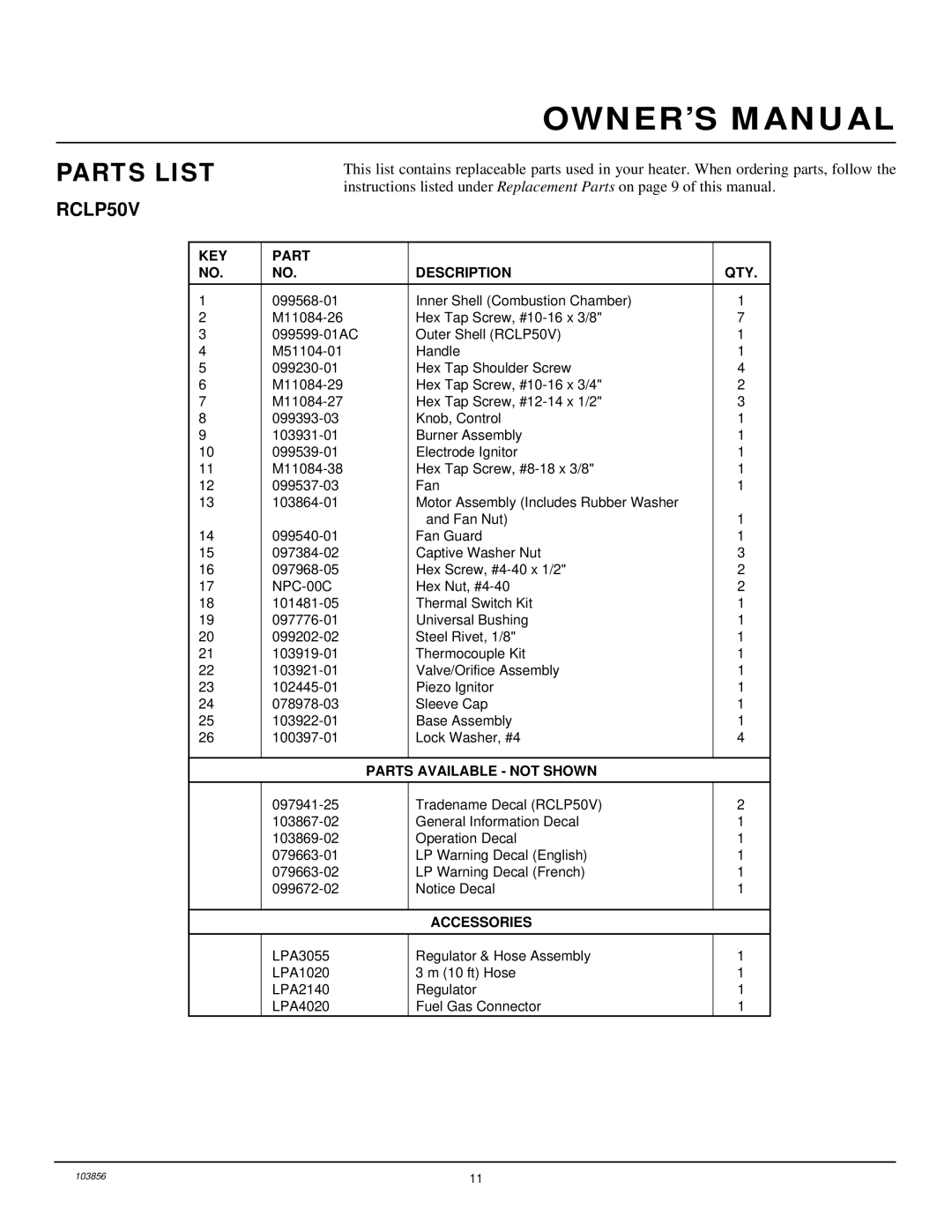 Desa RCLP50V owner manual Parts List, KEY Part Description QTY 