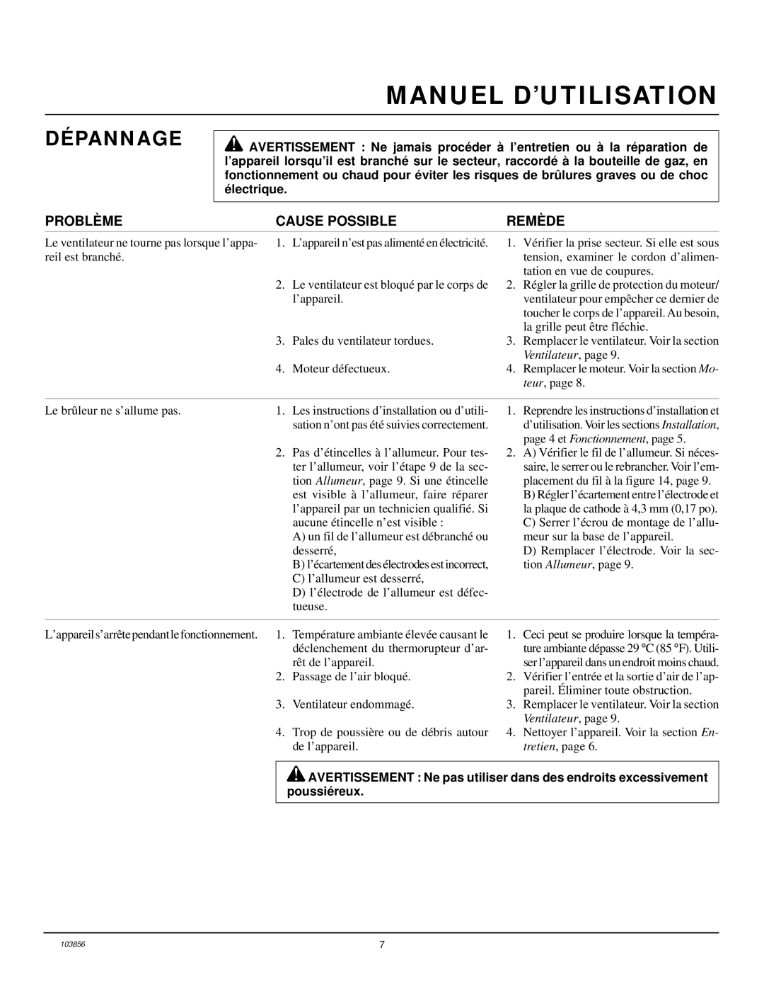 Desa RCLP50V owner manual Dépannage, Poussiéreux 