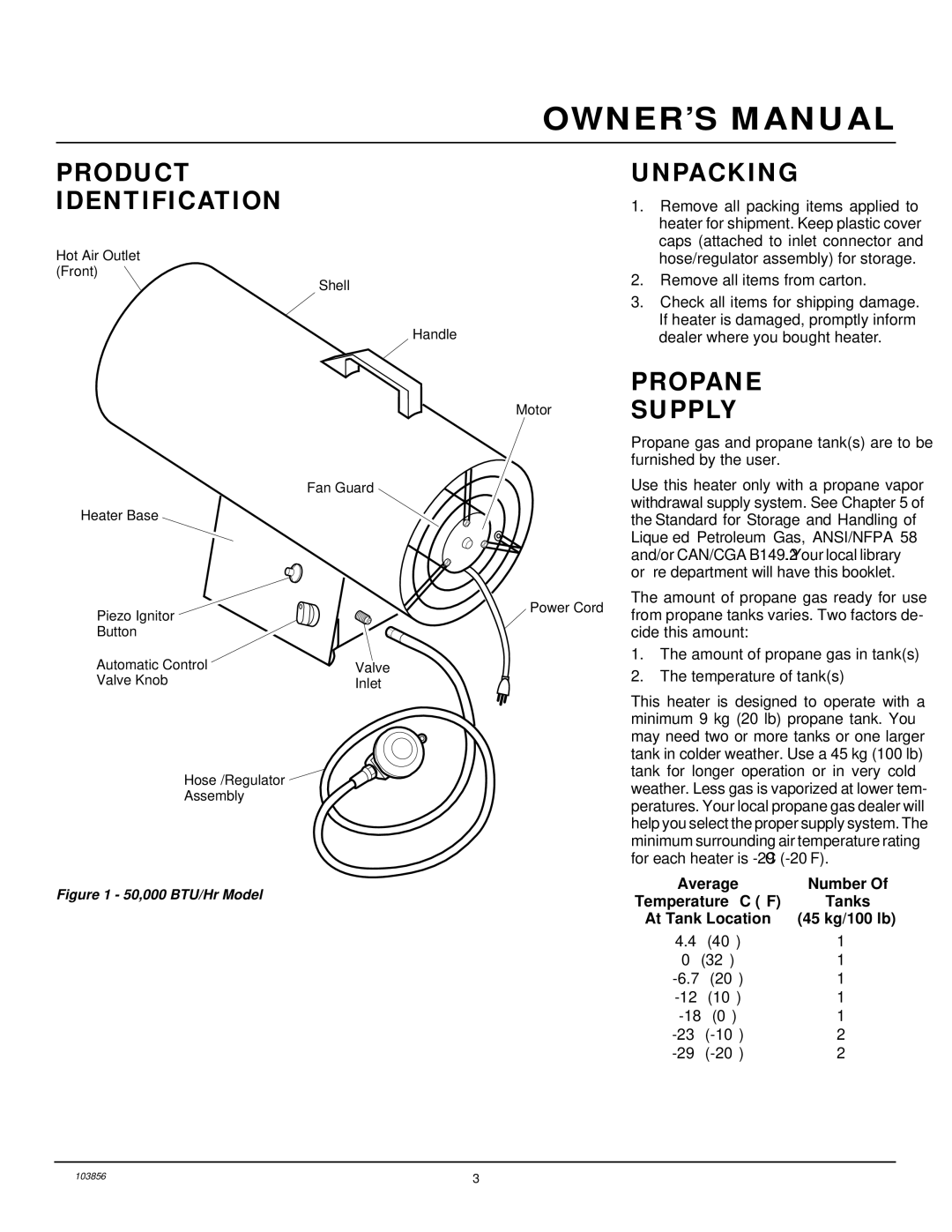 Desa RCLP50V owner manual Product Identification, Unpacking, Propane Supply 