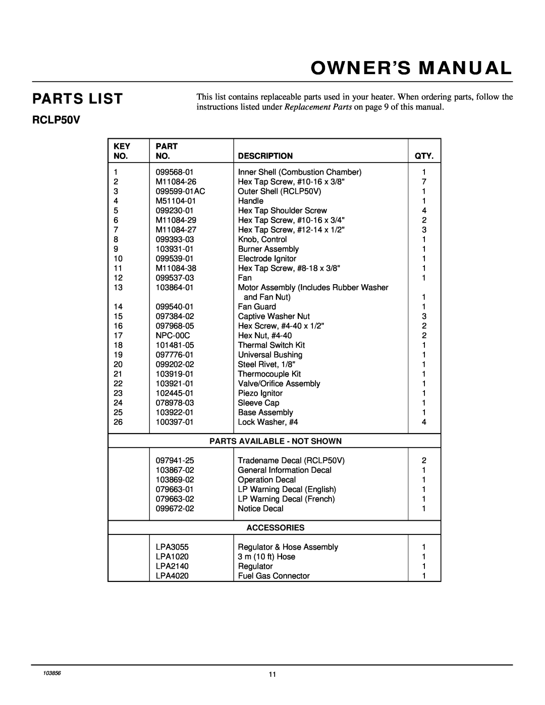 Desa RCLP50V owner manual Parts List, Description, Parts Available - Not Shown, Accessories 
