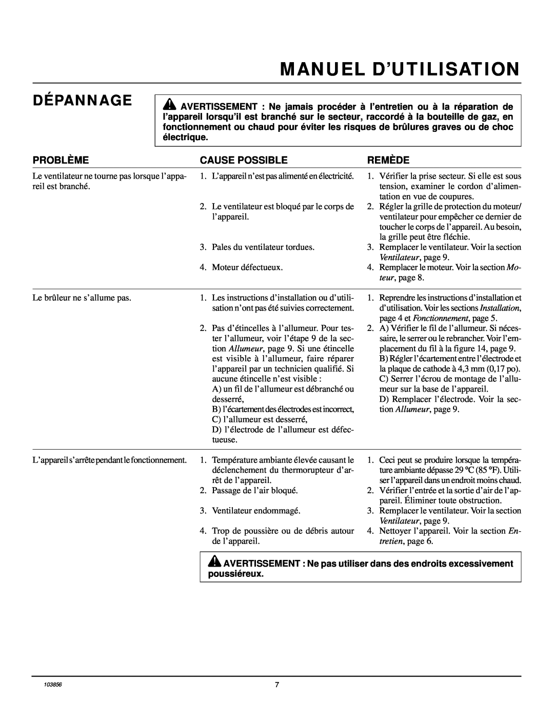 Desa RCLP50V owner manual Dépannage, Manuel D’Utilisation, Problème, Cause Possible, Remède, Ventilateur, page 