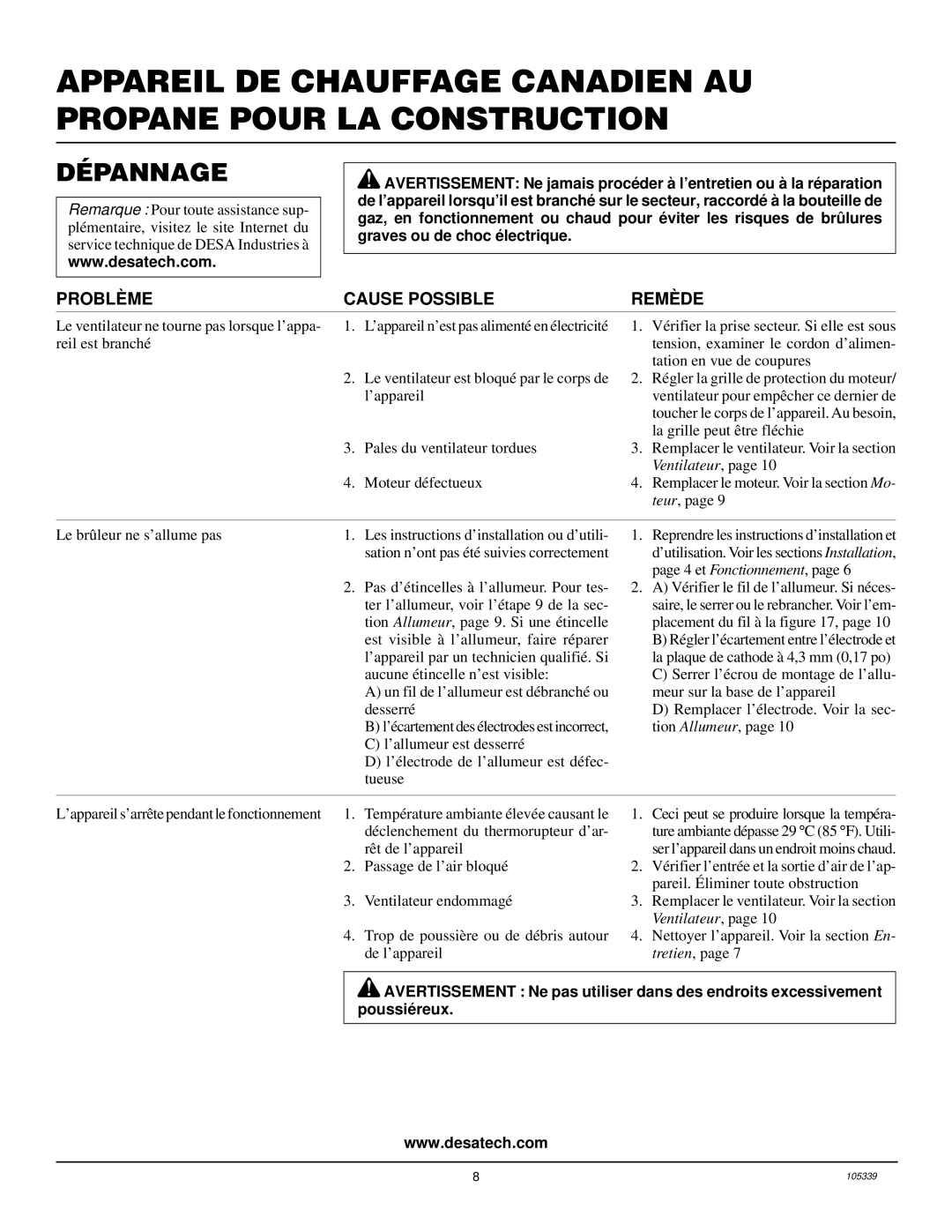 Desa RCLP50VA owner manual Dépannage, Problème Cause Possible Remède 