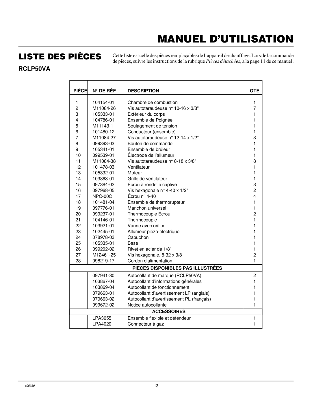 Desa RCLP50VA owner manual Liste DES Pièces, Pièce DE RÉF Description QTÉ 