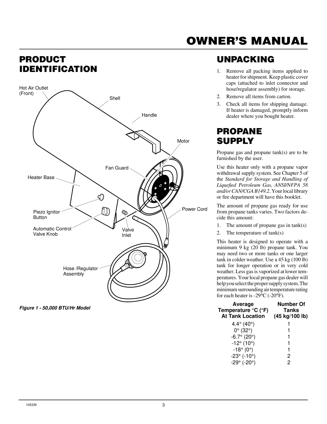 Desa RCLP50VA owner manual Product Identification, Unpacking, Propane Supply 