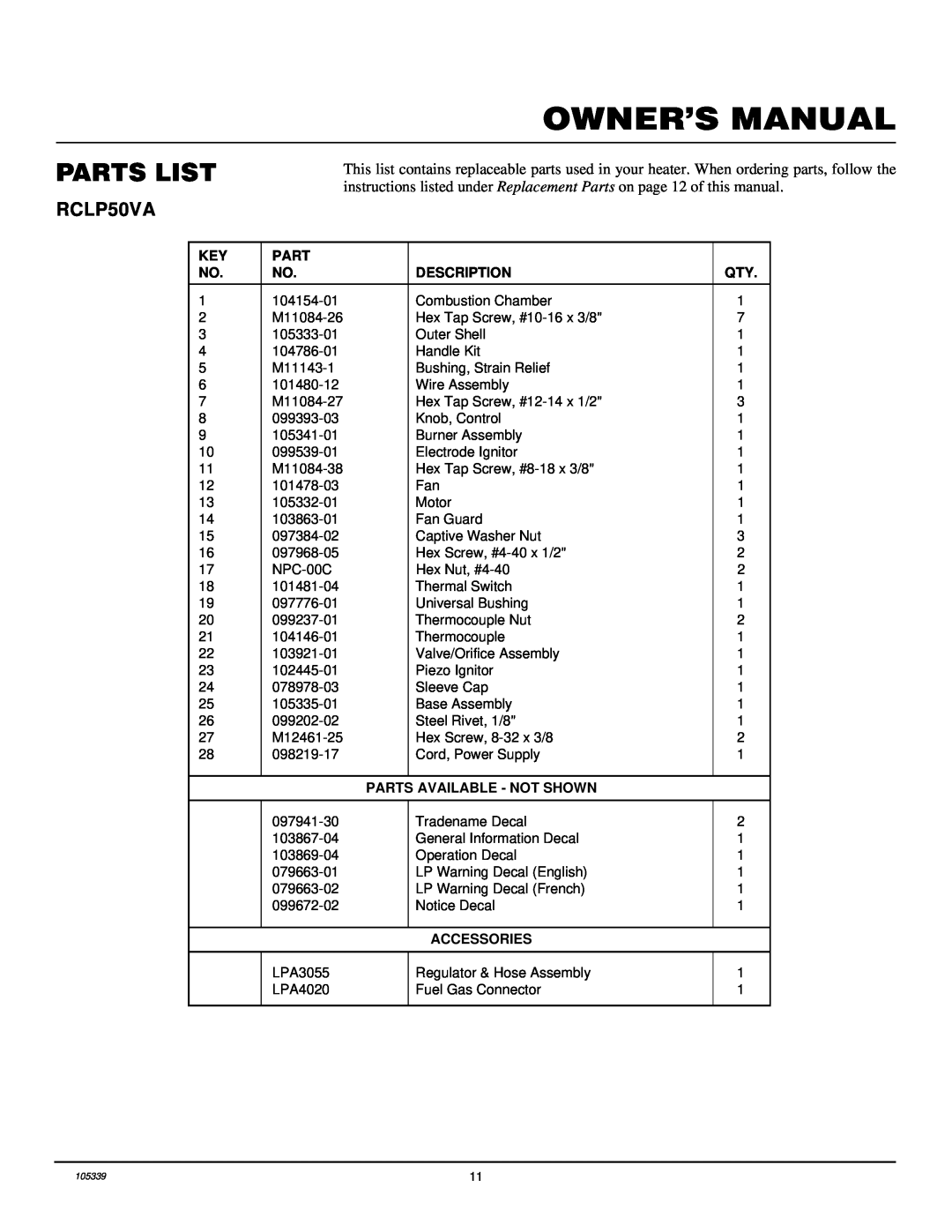 Desa RCLP50VA owner manual Parts List, Description, Parts Available - Not Shown, Accessories 
